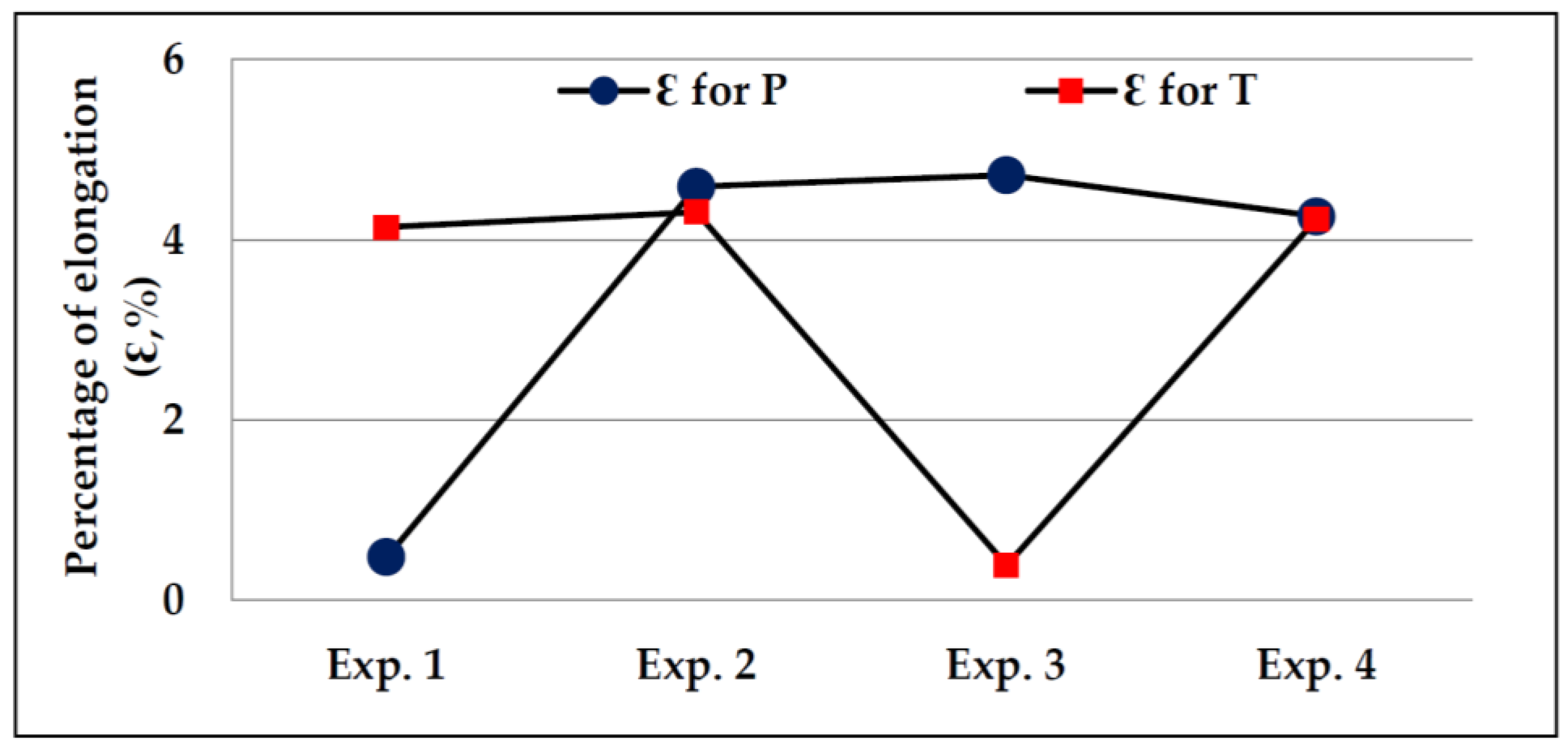 Metals 07 00006 g007