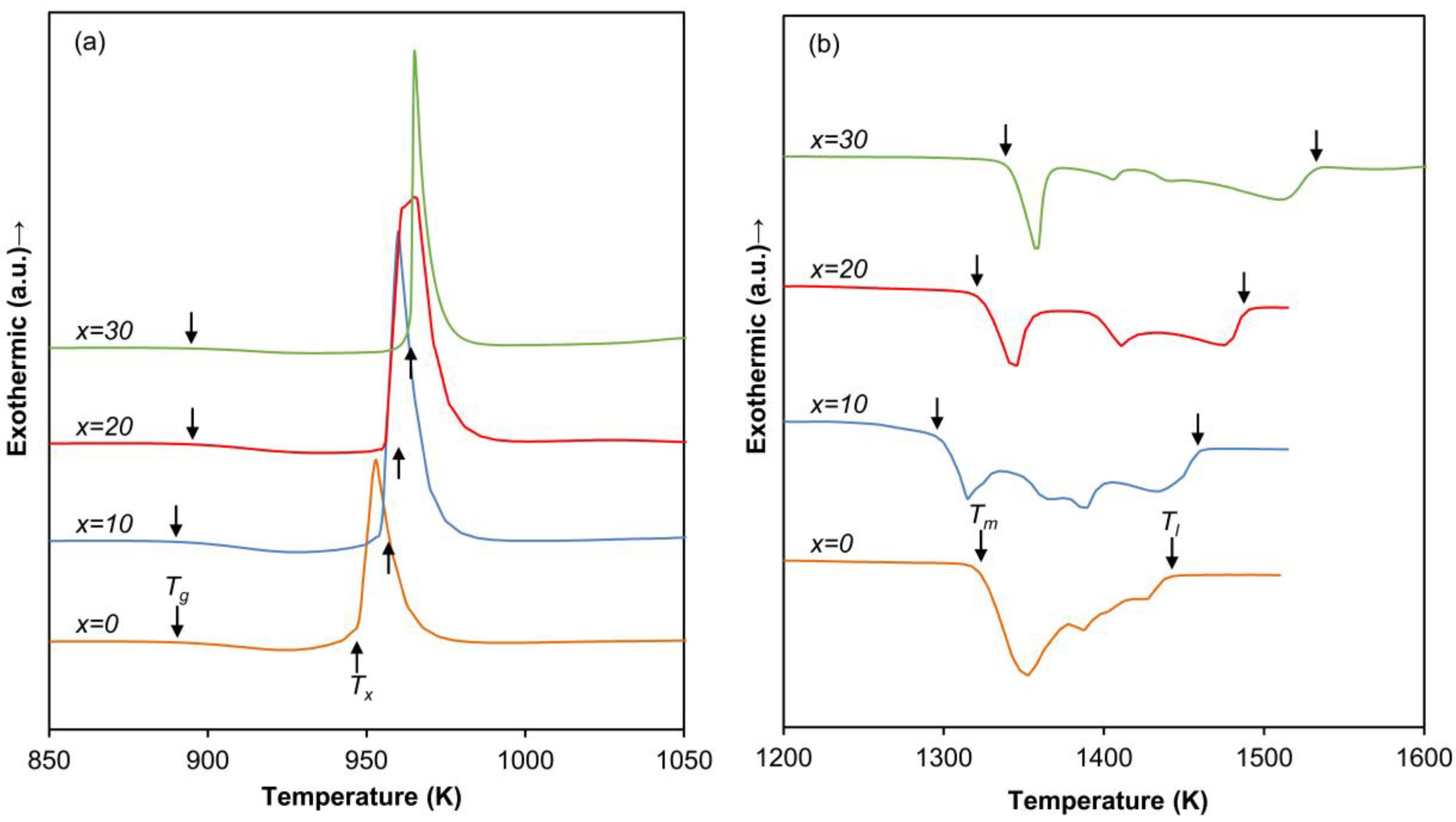 Metals 07 00007 g002