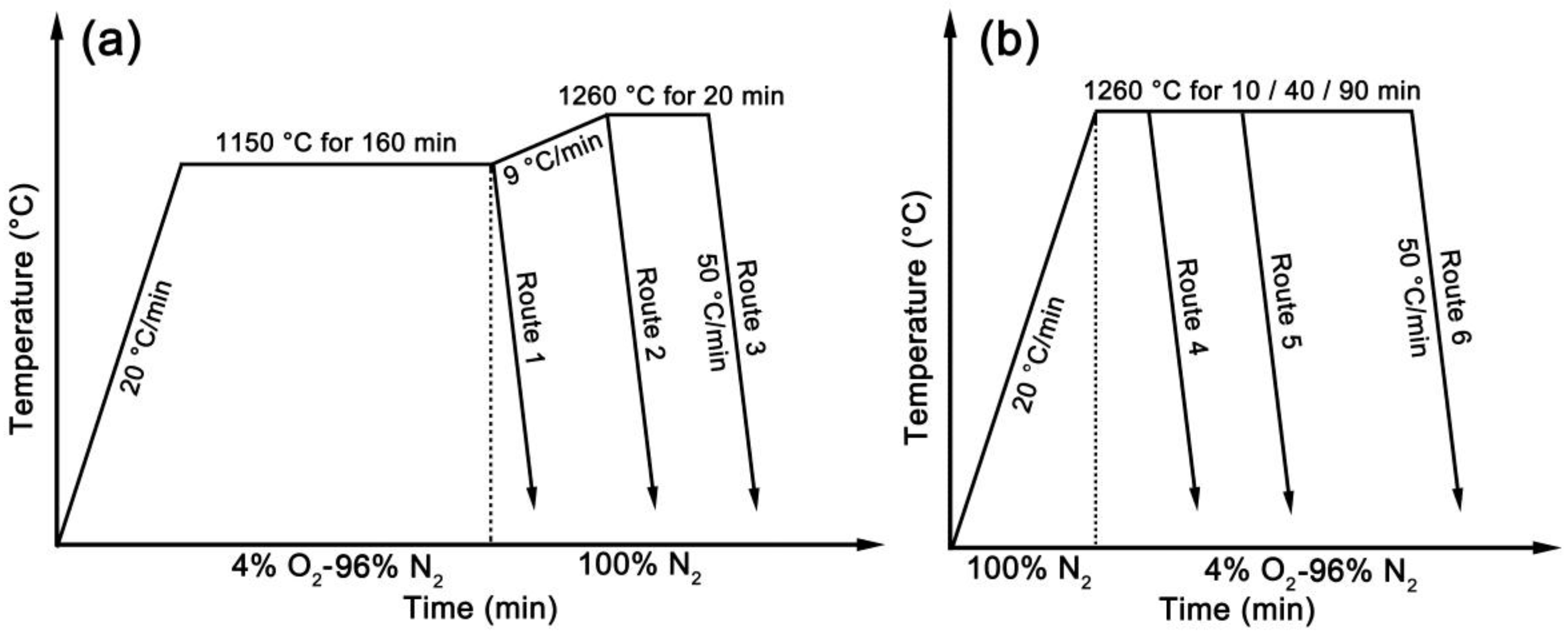 Metals 07 00008 g001