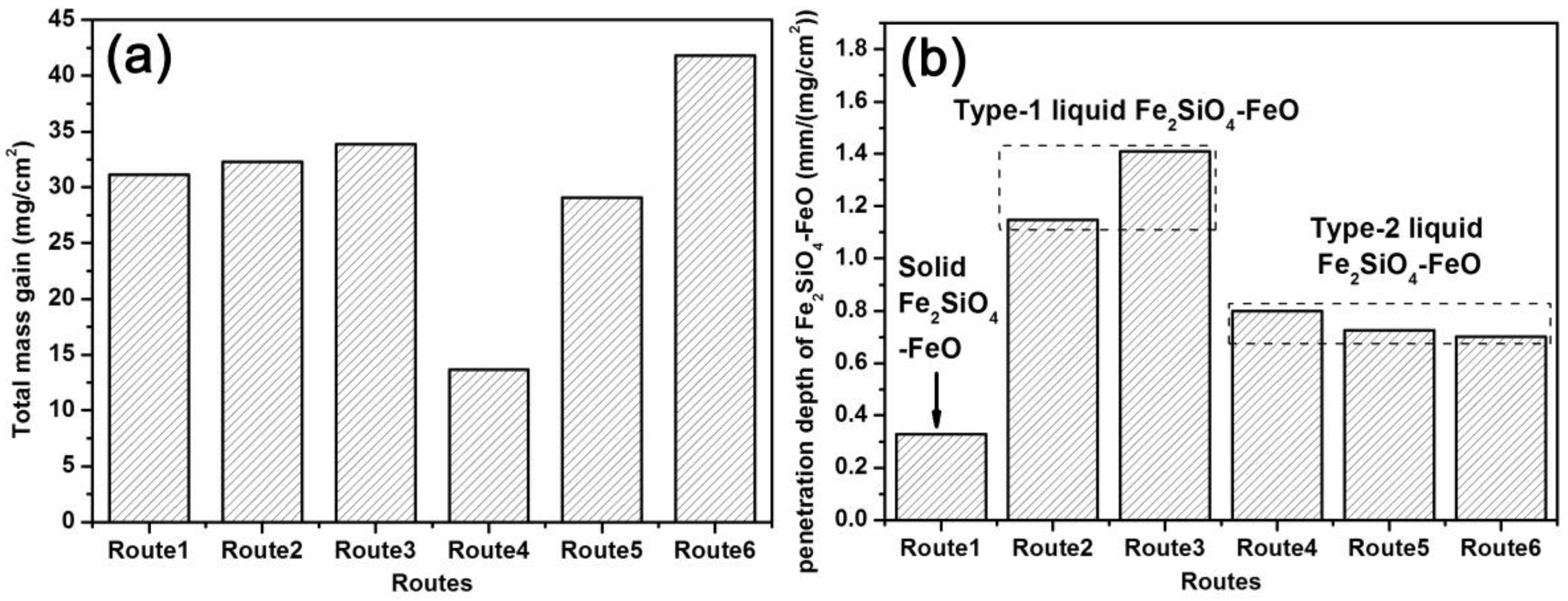 Metals 07 00008 g006