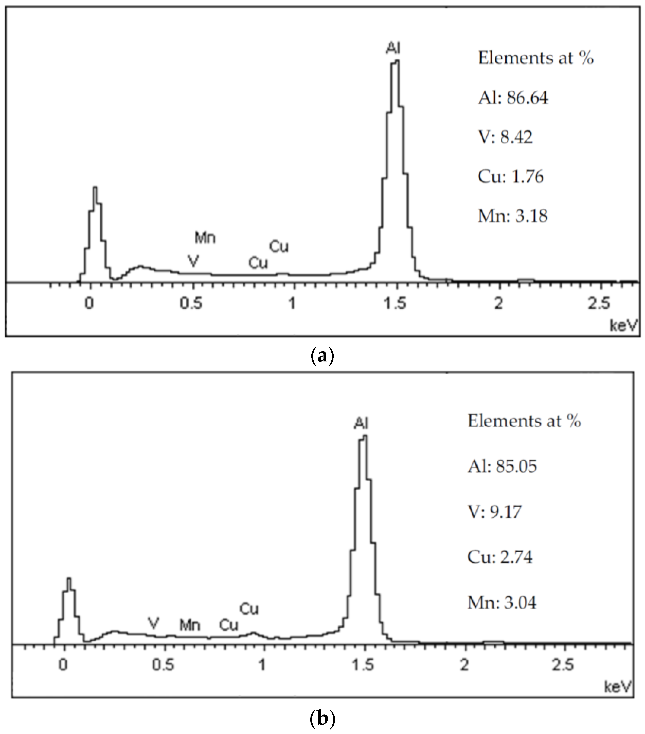 Metals 07 00010 g004