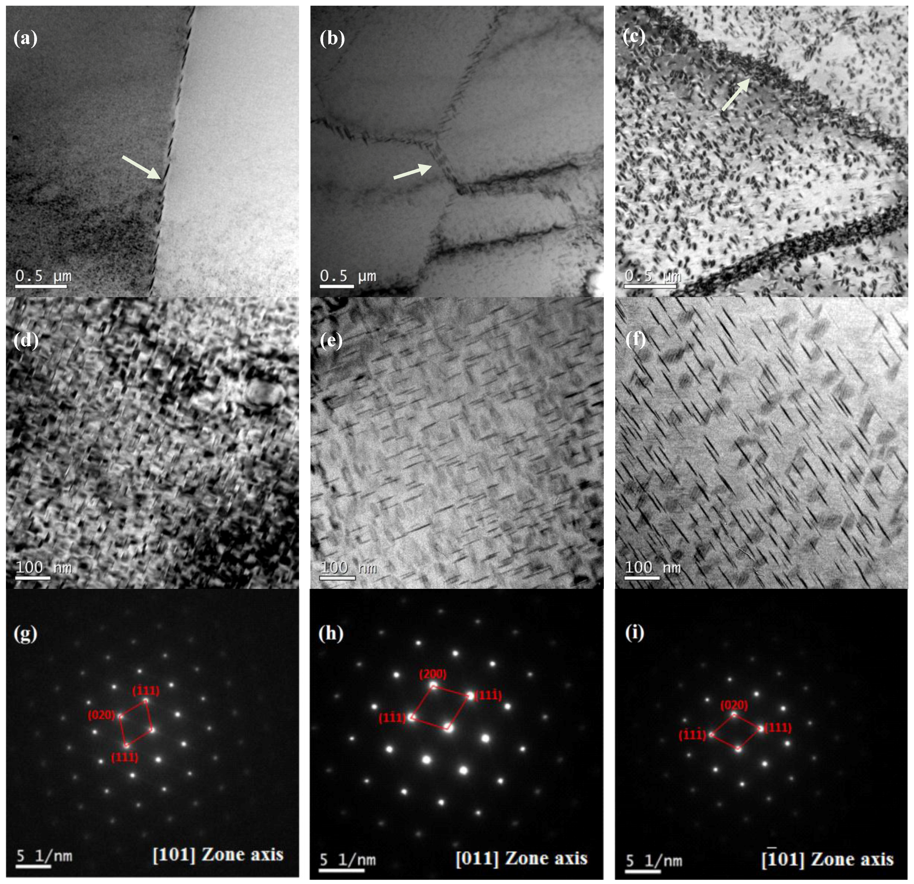 Metals 07 00010 g005