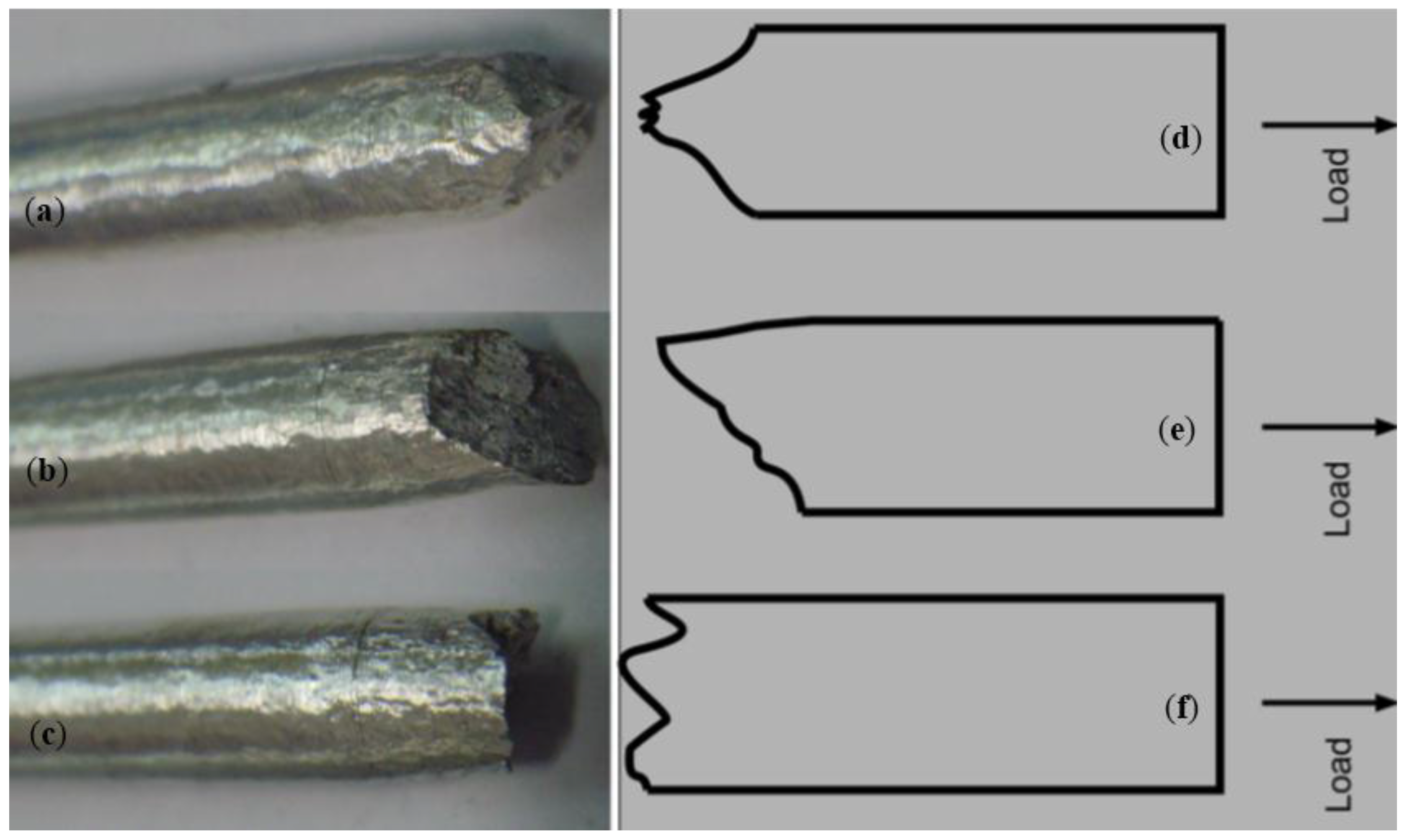 Metals 07 00010 g010