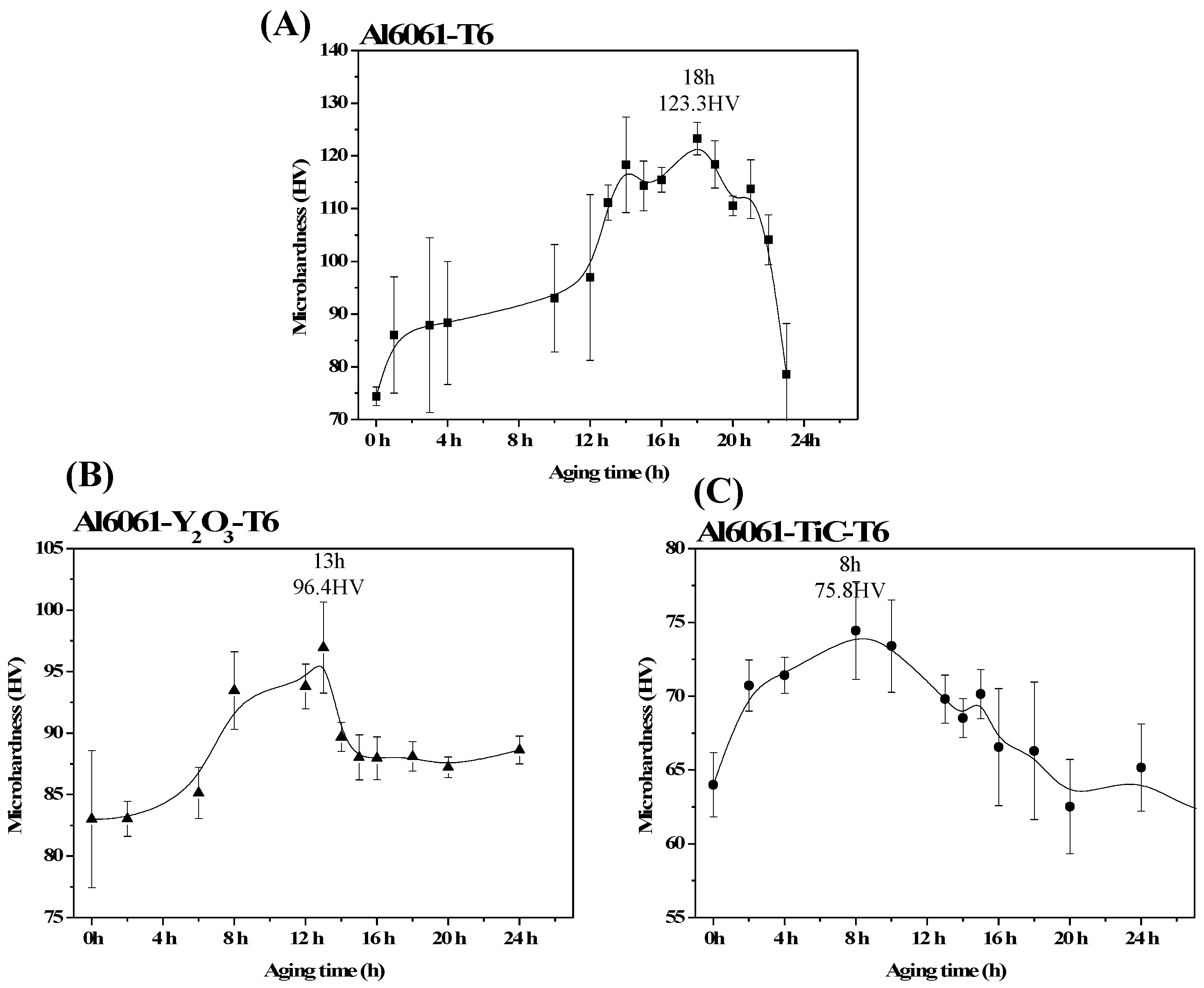 Metals 07 00011 g001