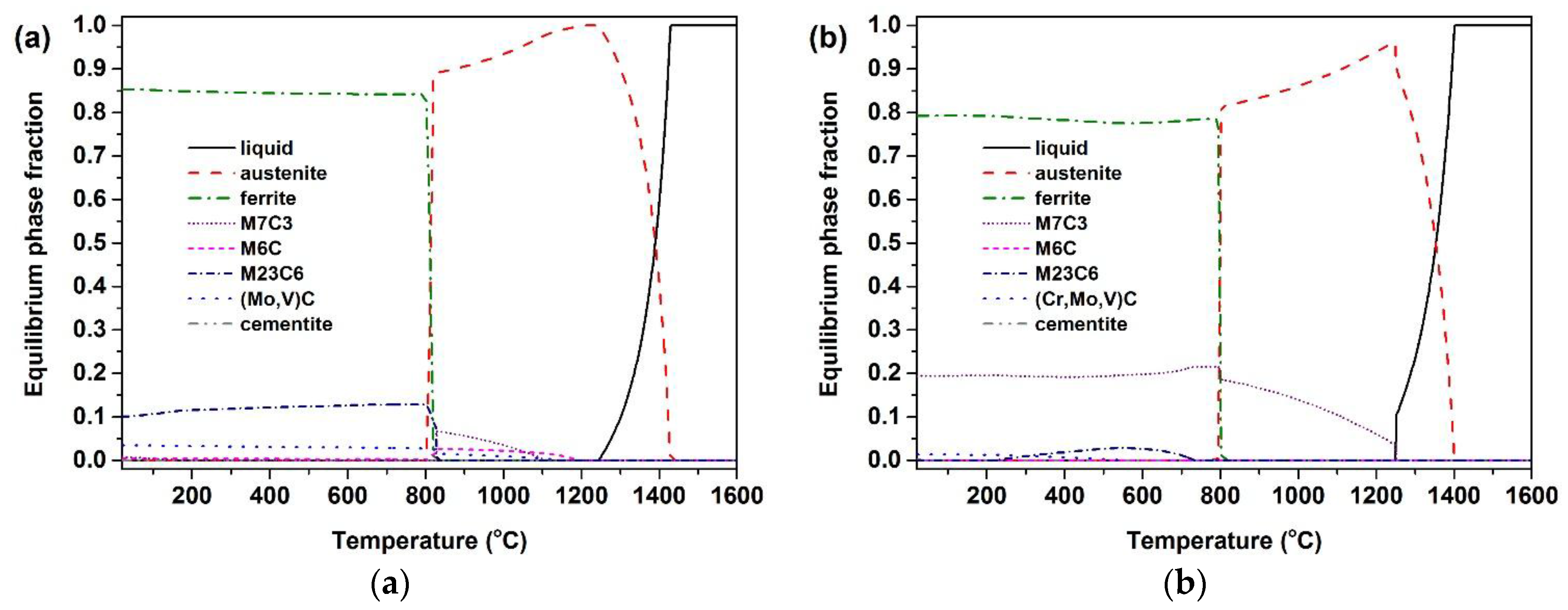 Metals 07 00012 g001