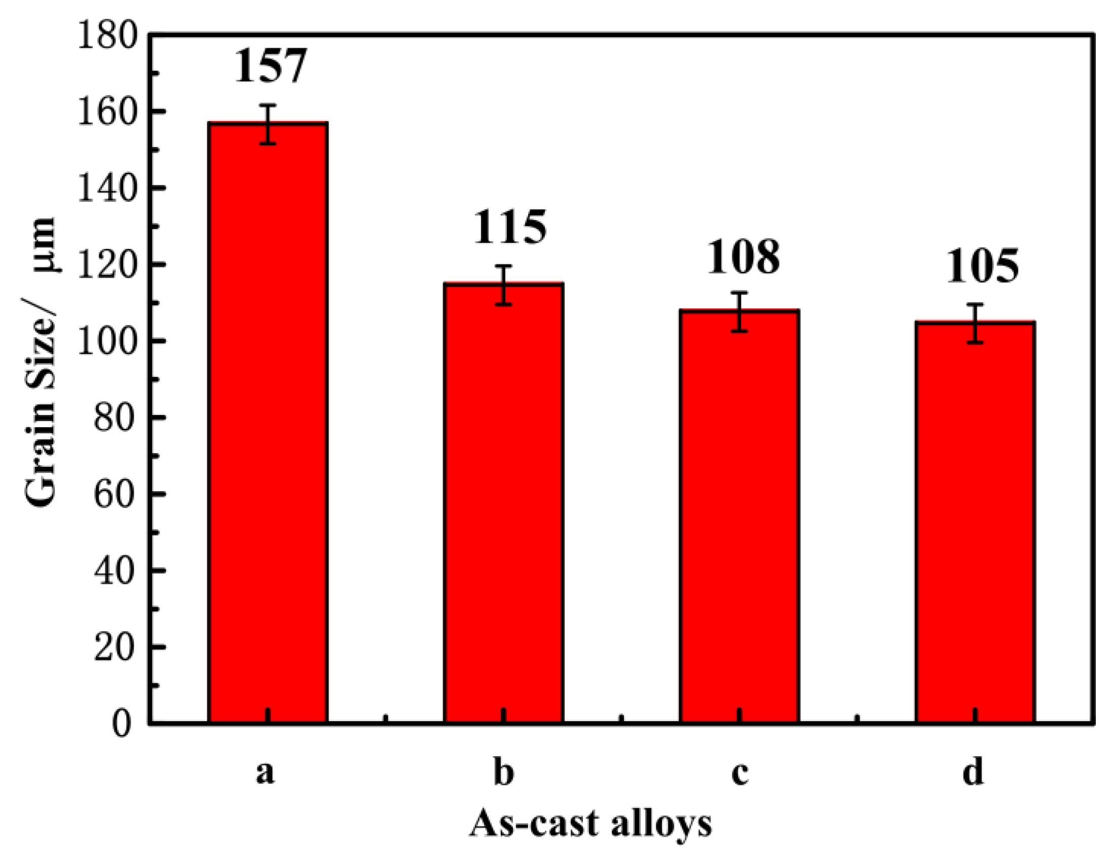 Metals 07 00013 g002