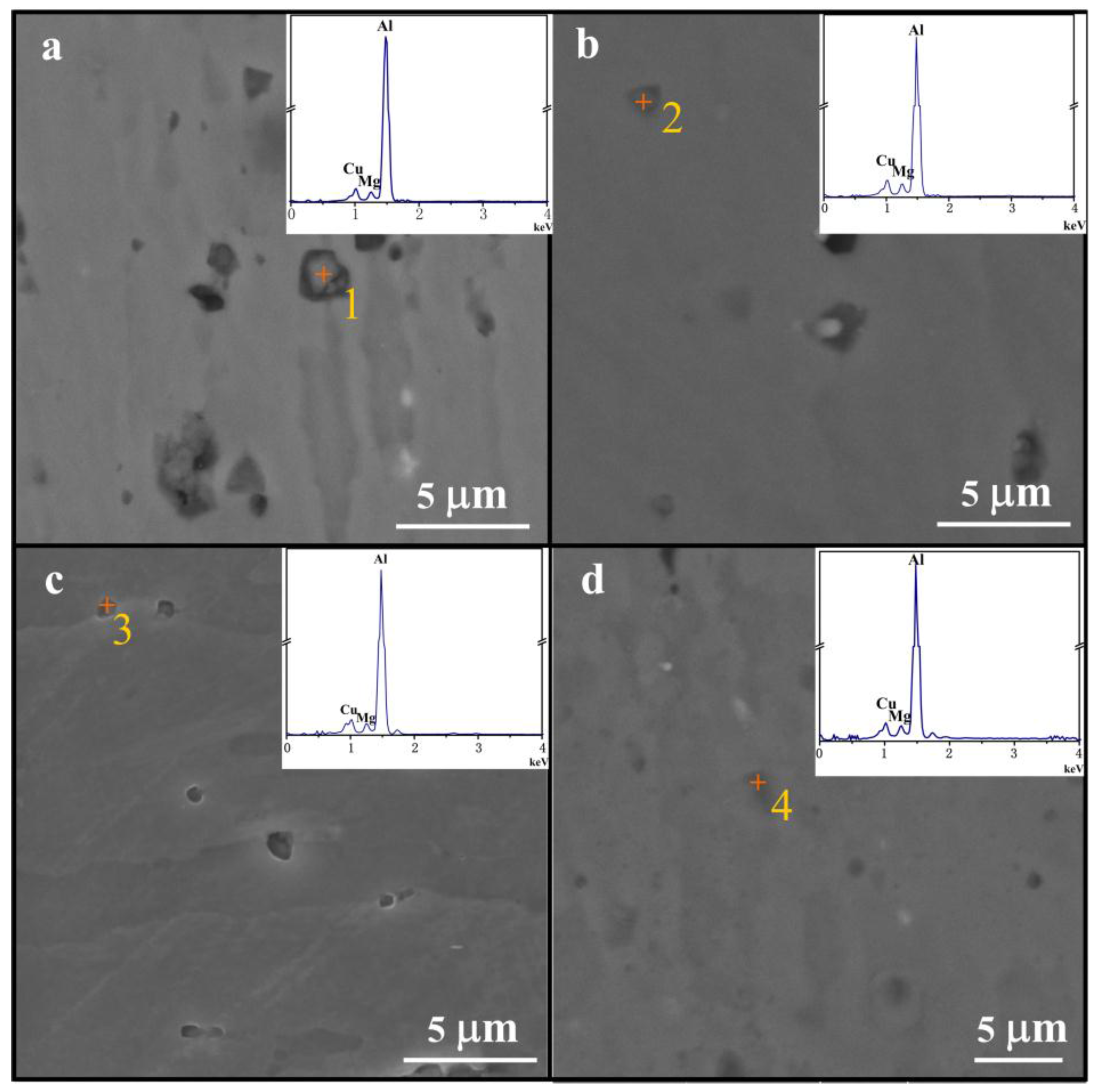 Metals 07 00013 g004