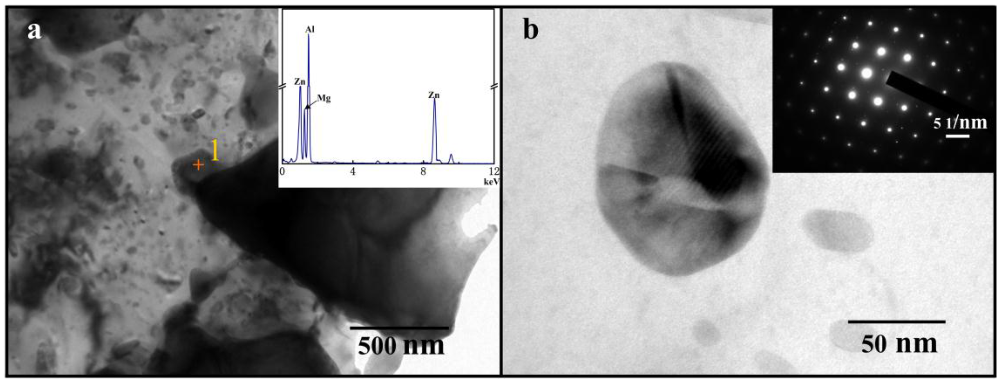 Metals 07 00013 g005