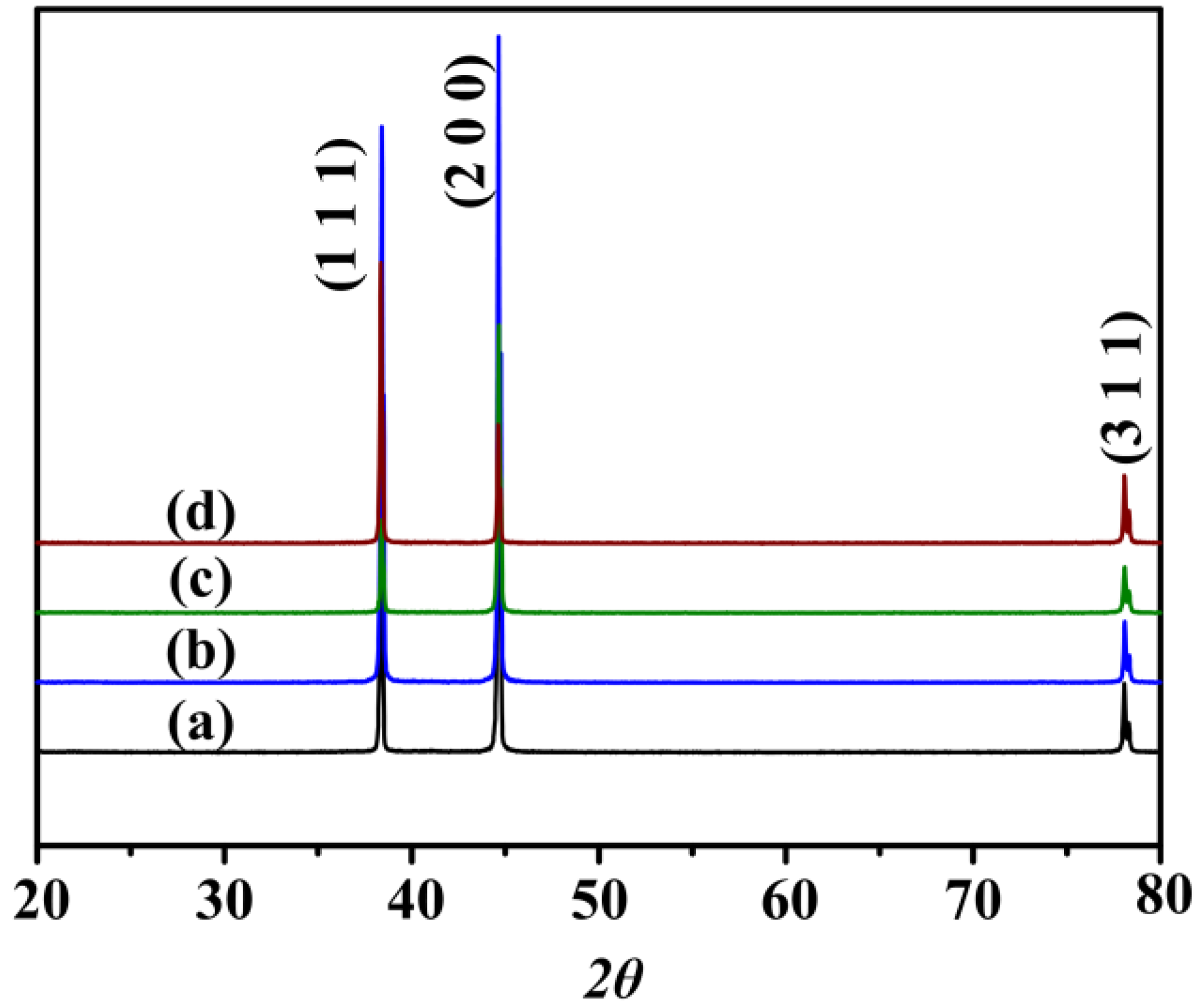 Metals 07 00013 g008