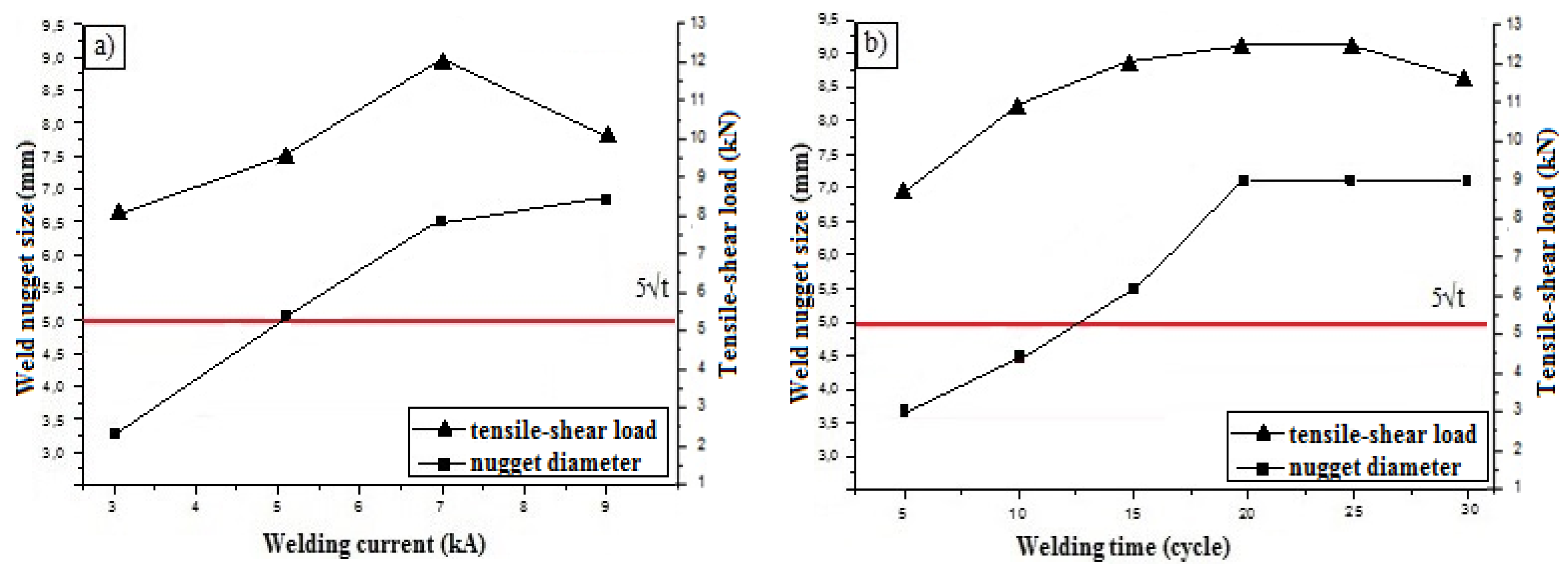 Metals 07 00014 g005
