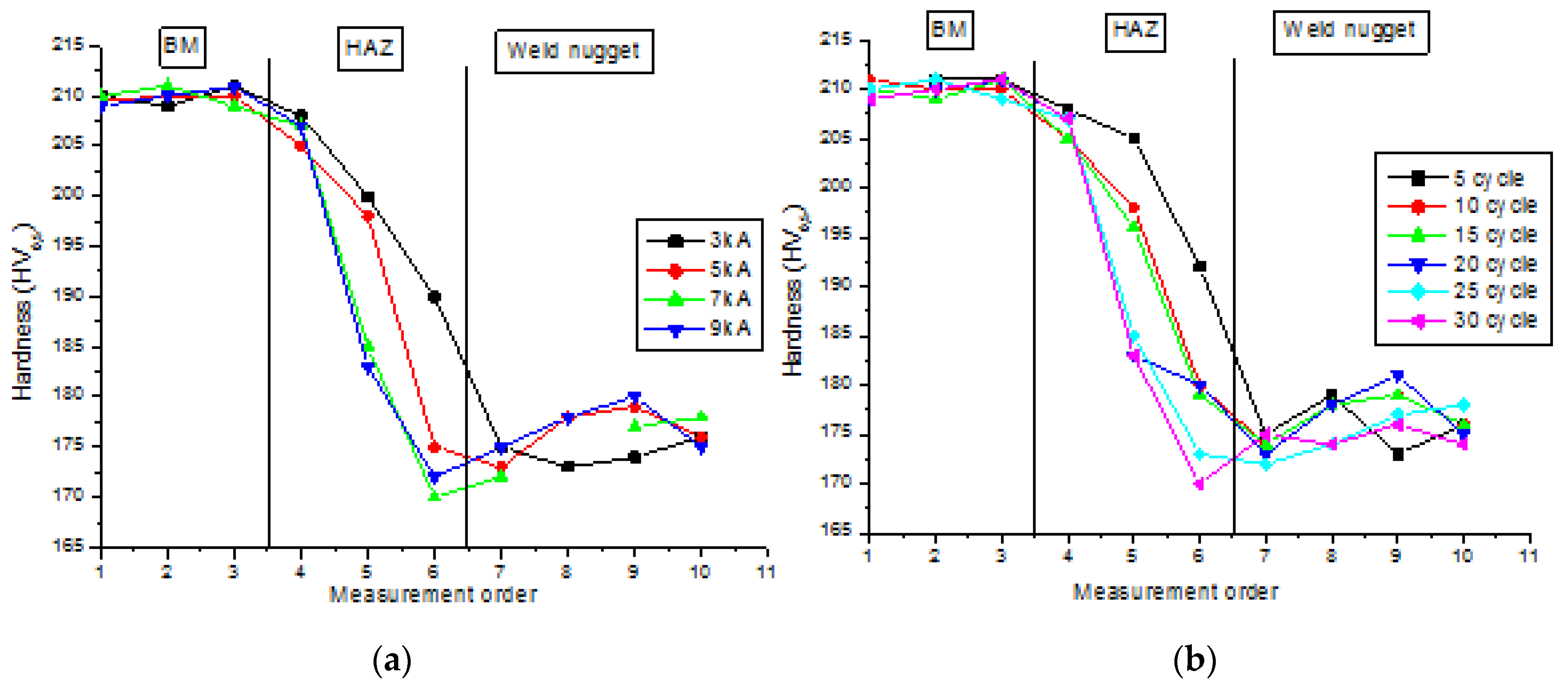 Metals 07 00014 g006