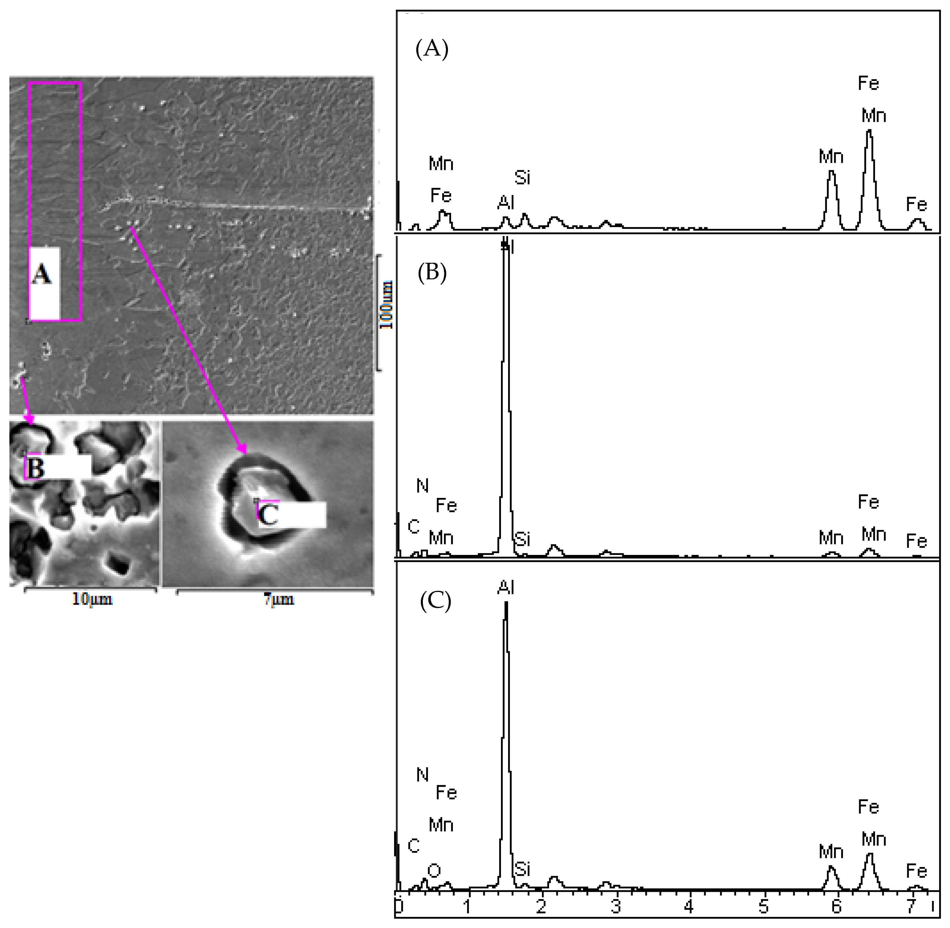Metals 07 00014 g008