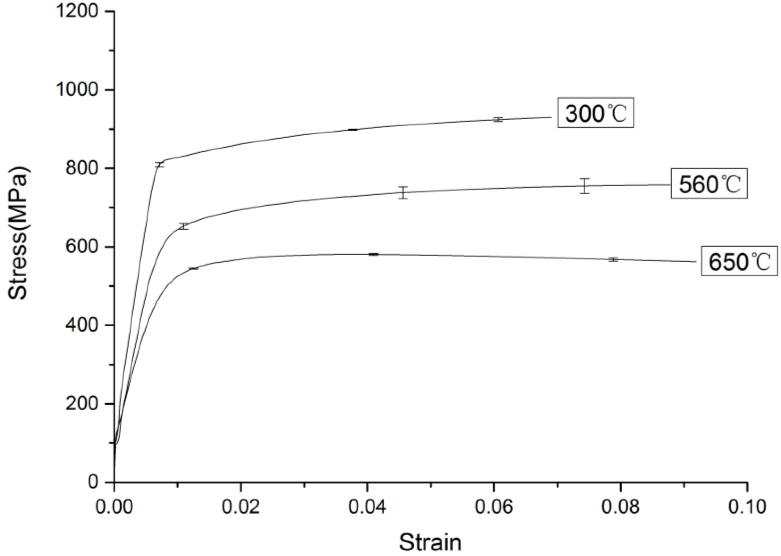 Metals 07 00015 g003