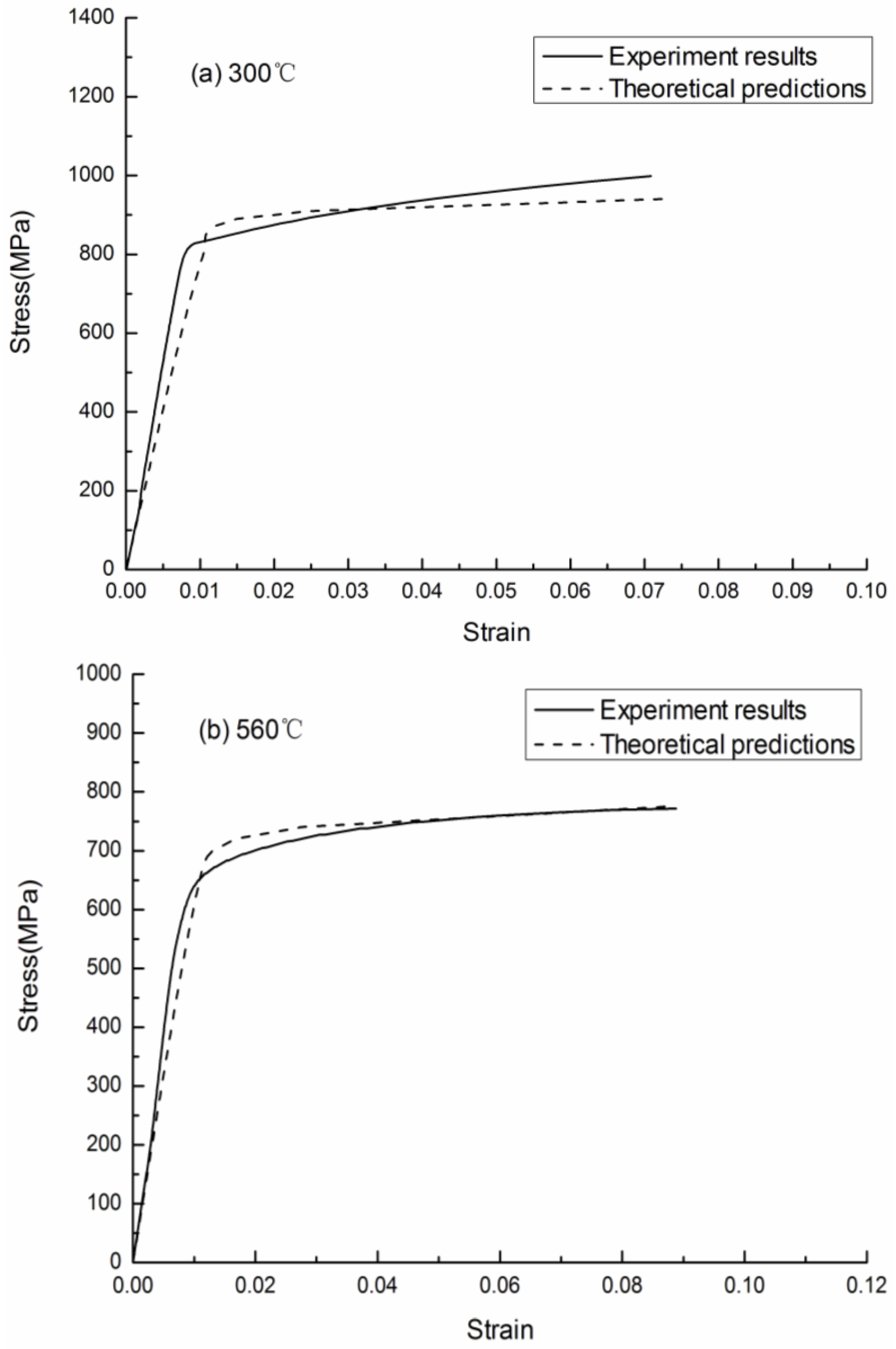 Metals 07 00015 g004a