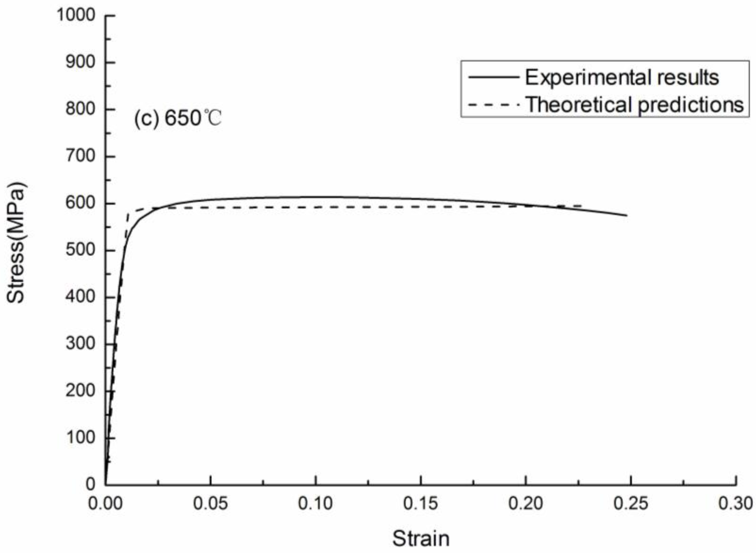 Metals 07 00015 g004b