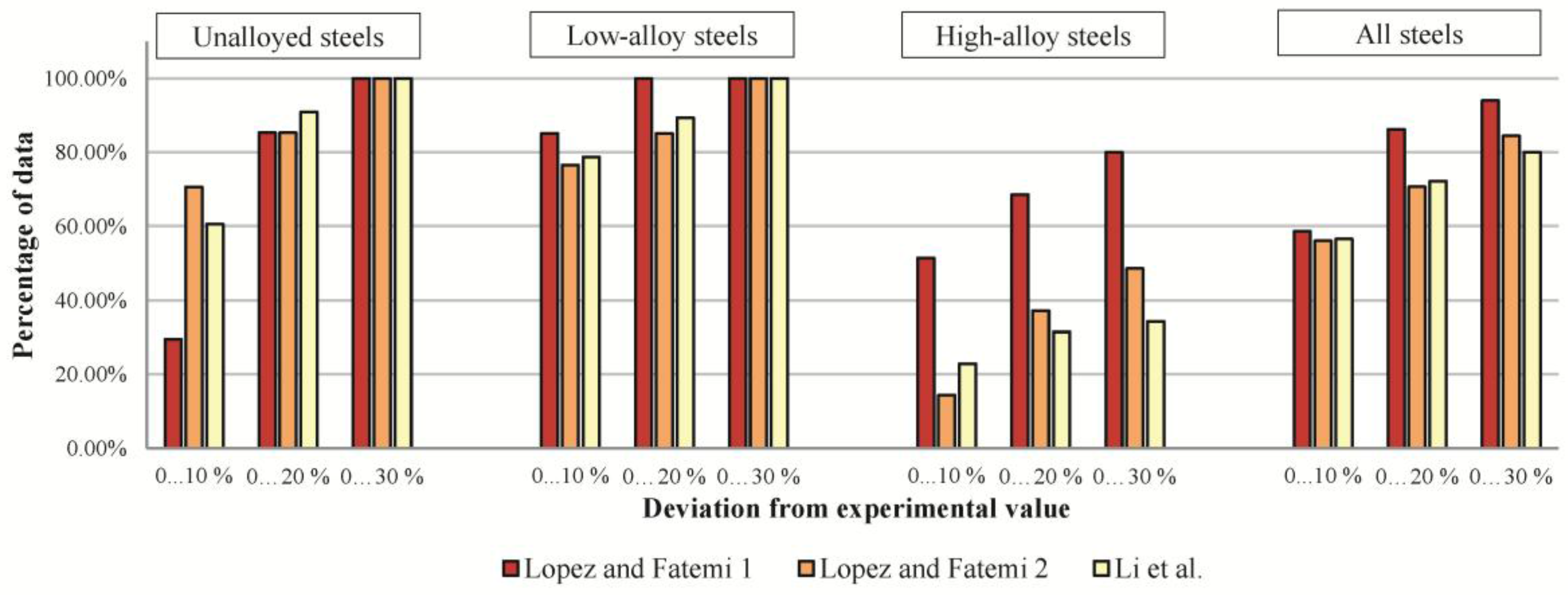 Metals 07 00017 g001