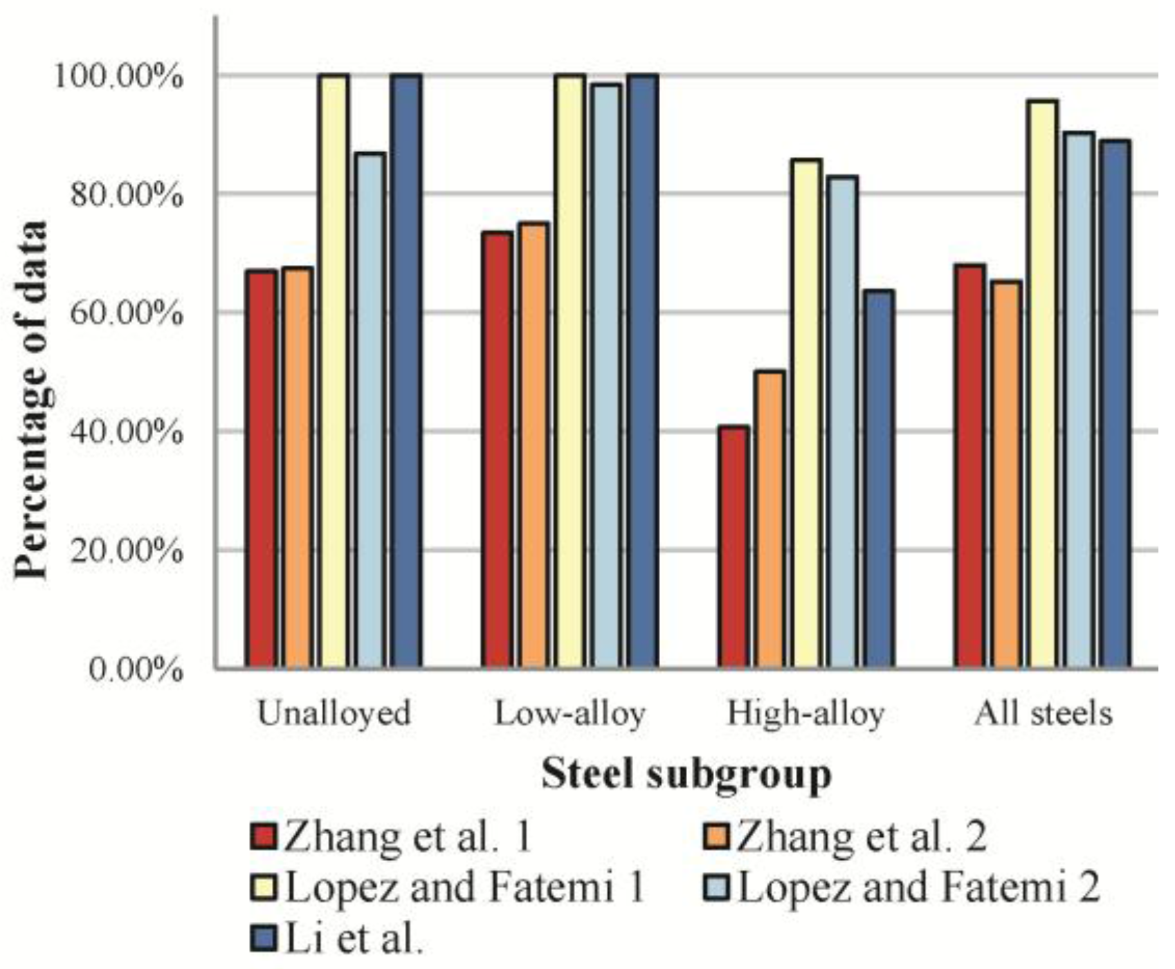 Metals 07 00017 g003