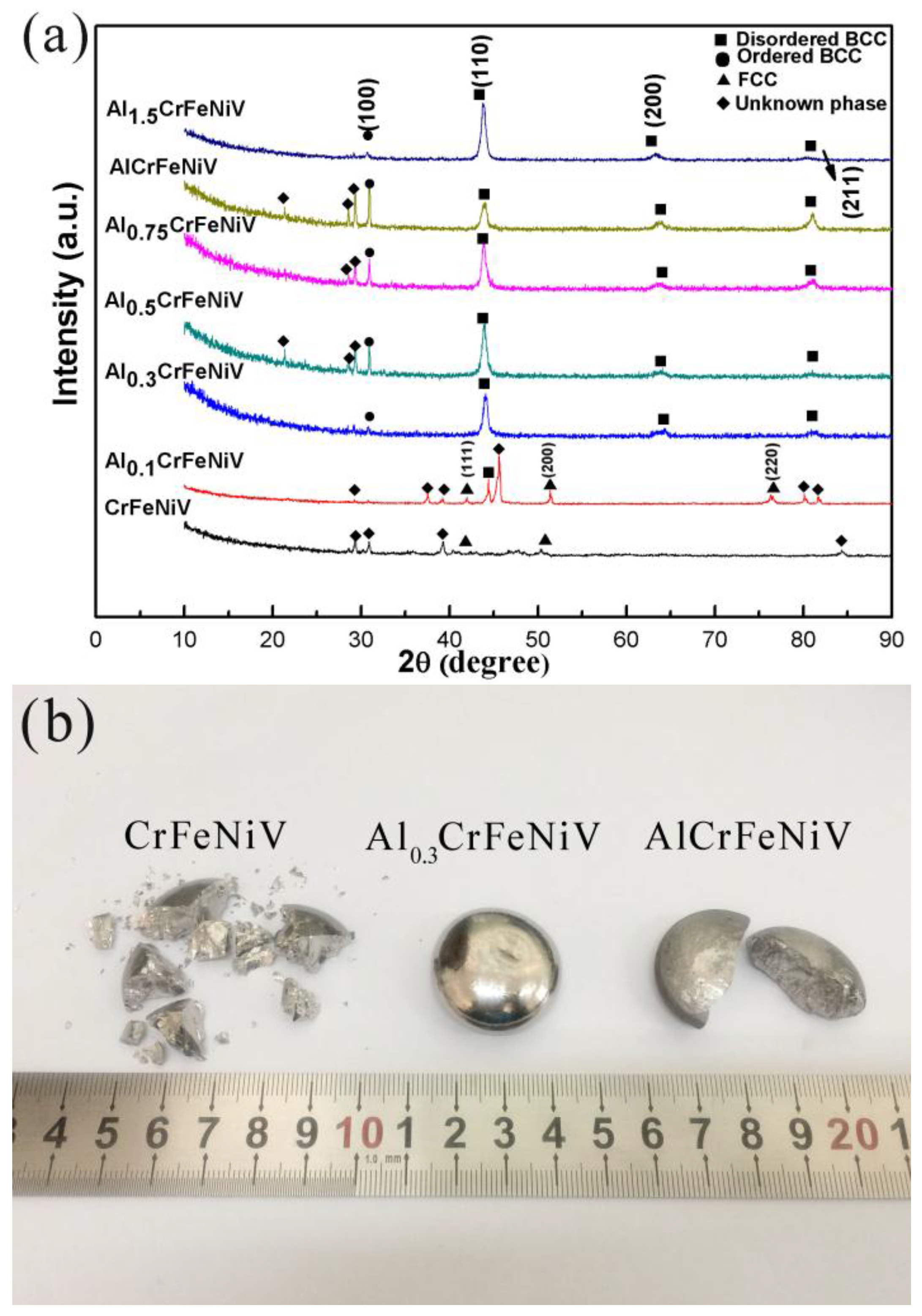 Metals 07 00018 g001