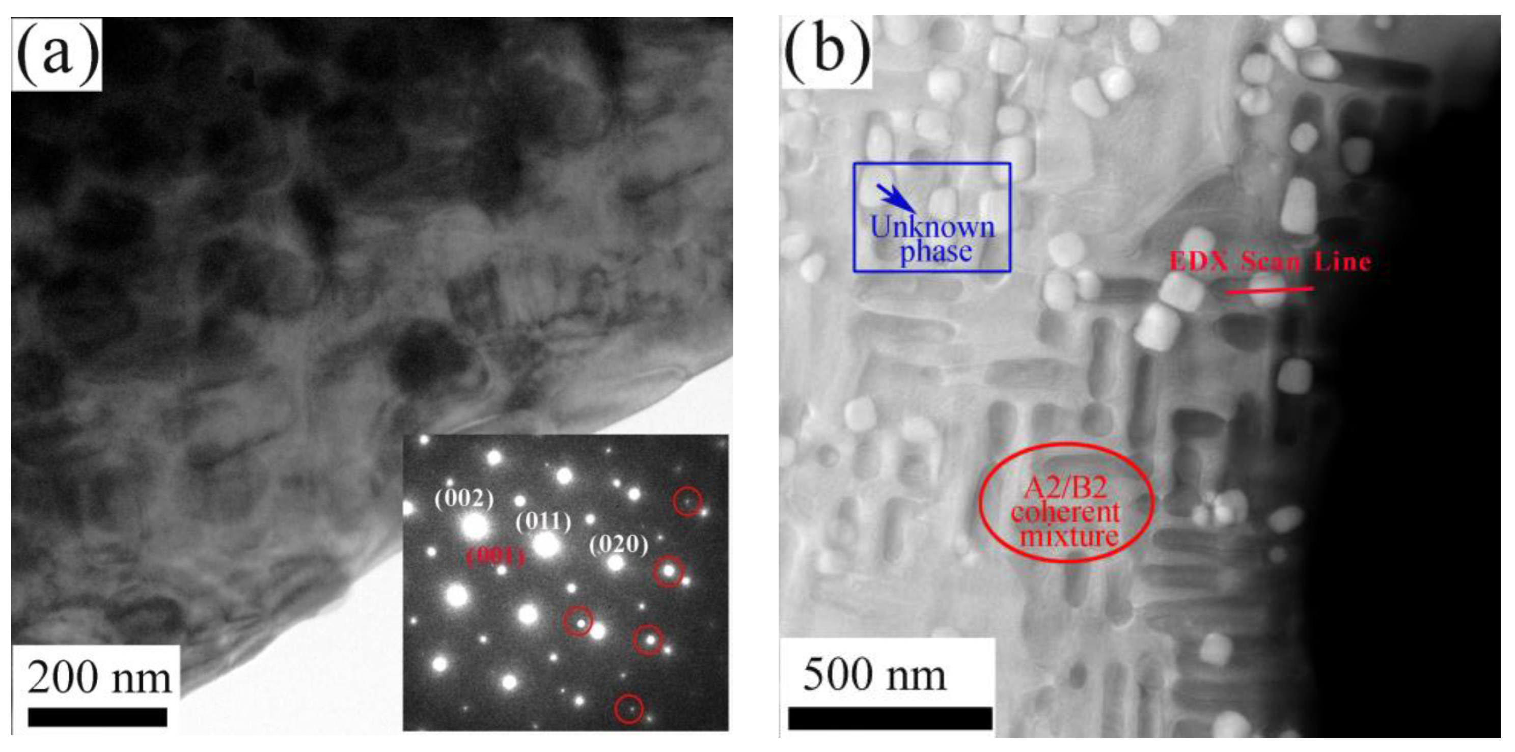 Metals 07 00018 g004a