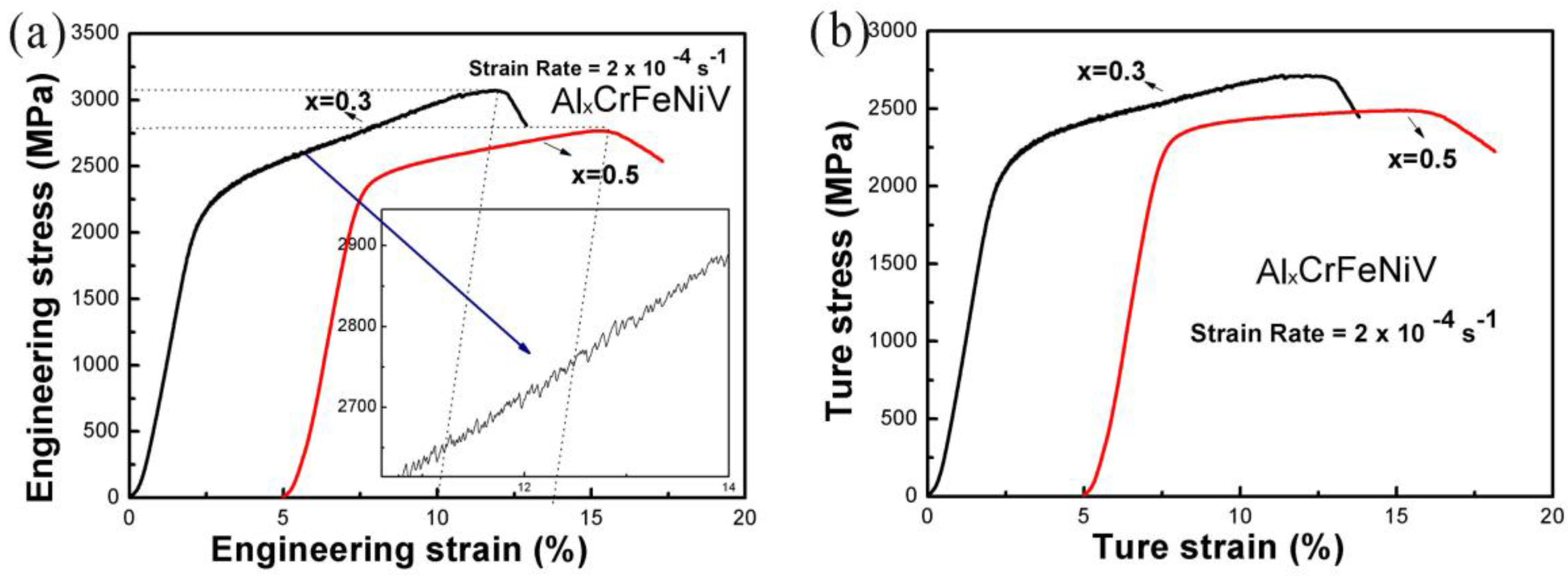 Metals 07 00018 g005