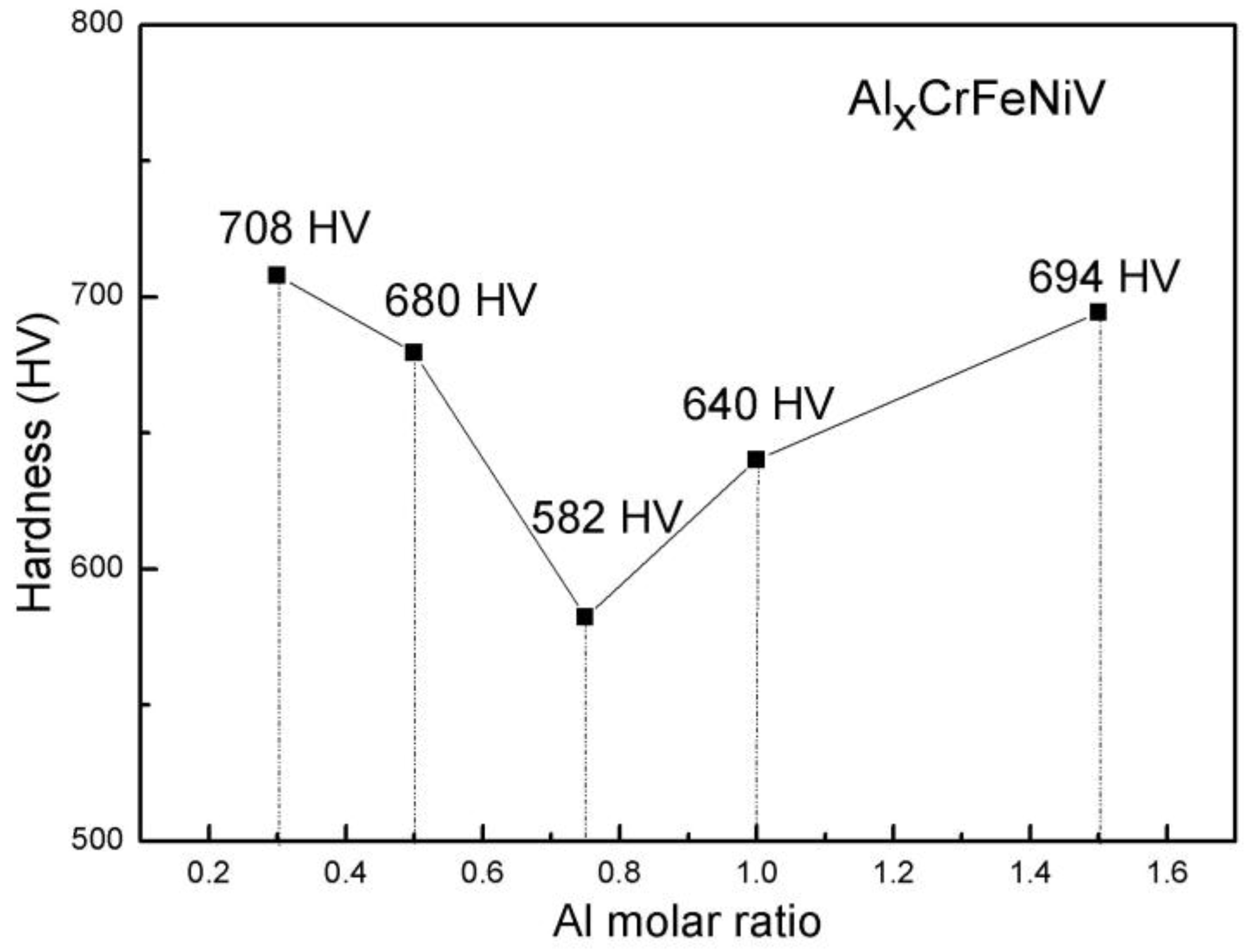 Metals 07 00018 g007