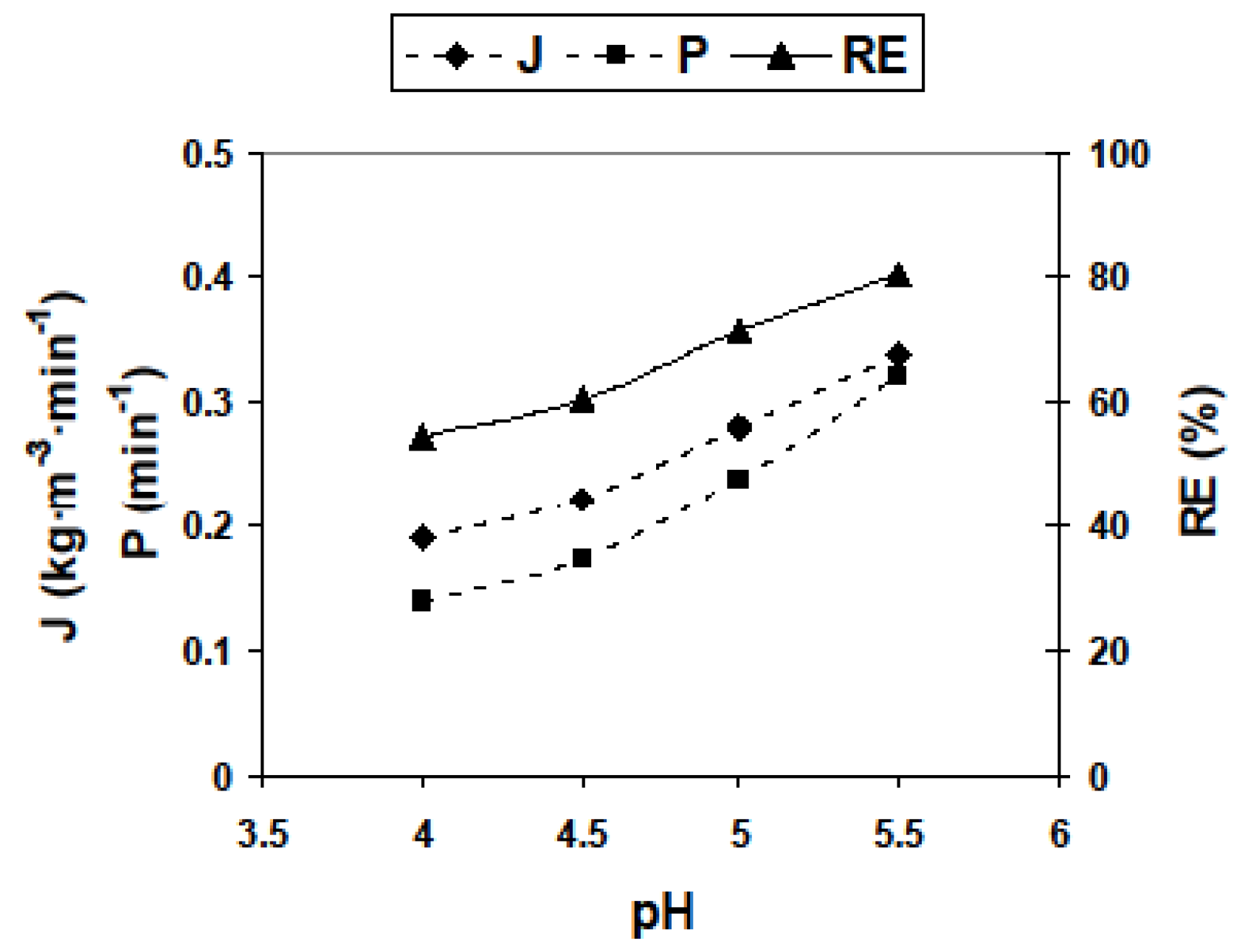 Metals 07 00019 g003