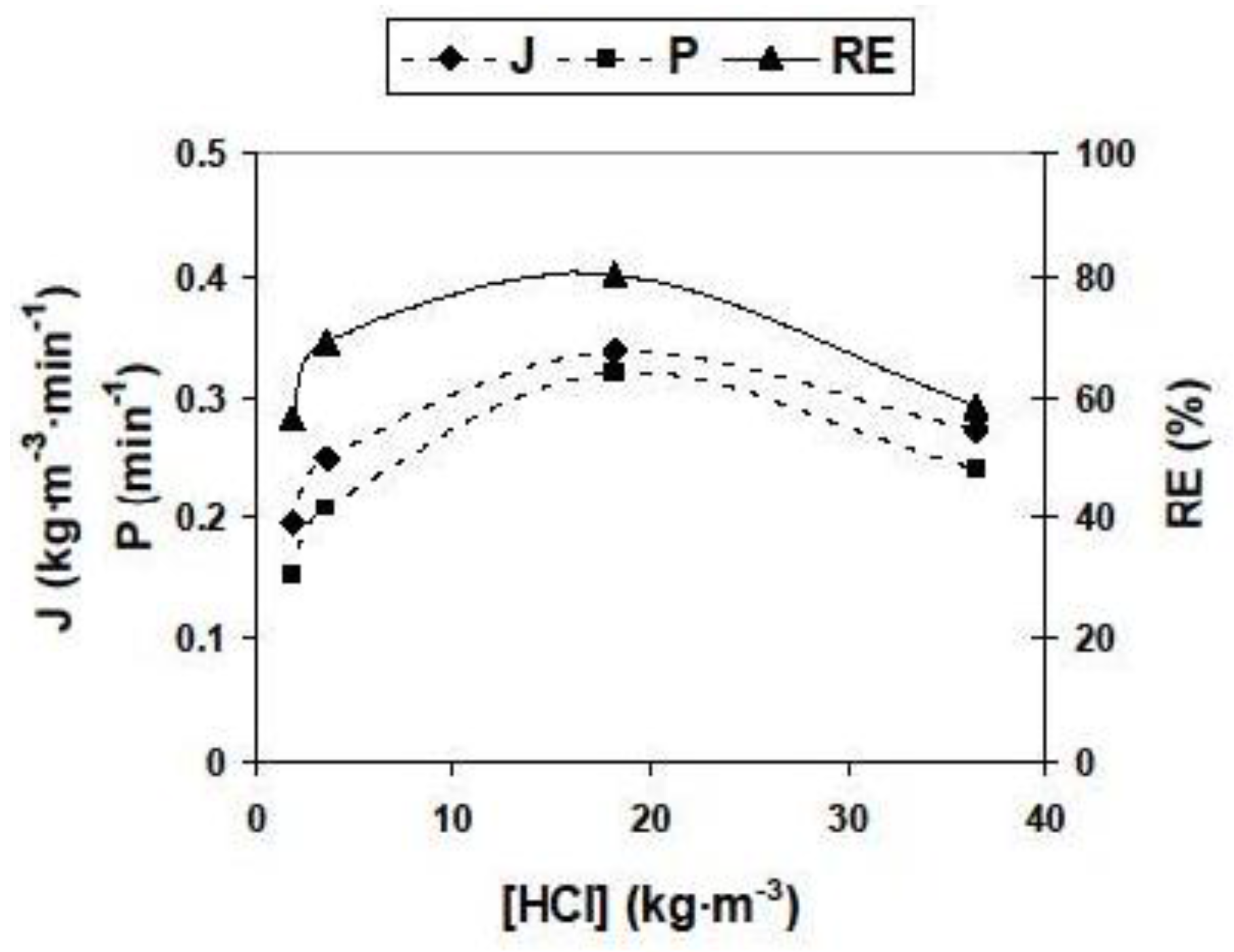 Metals 07 00019 g004