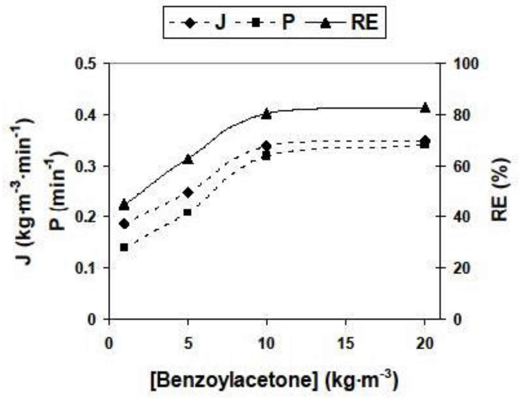 Metals 07 00019 g005