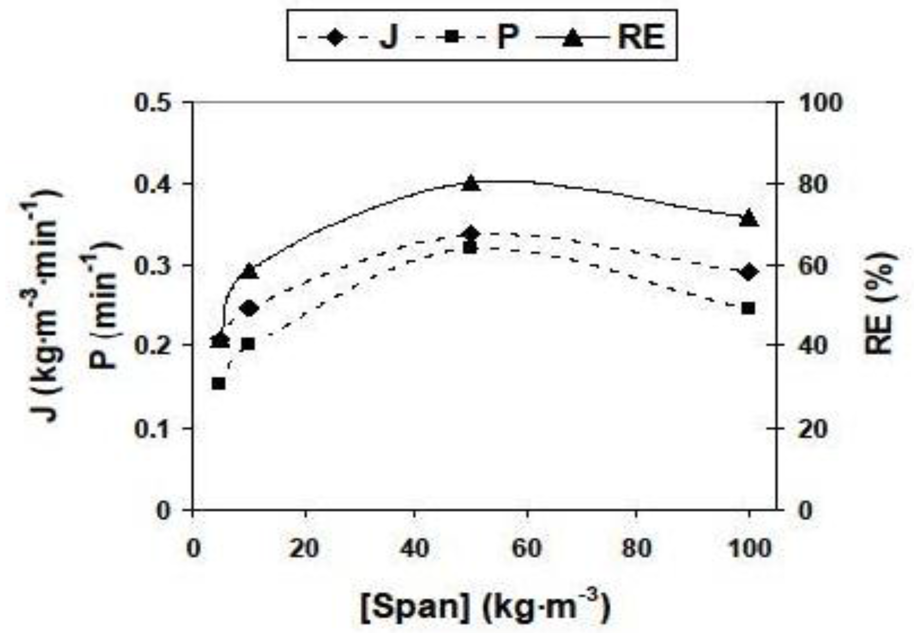 Metals 07 00019 g006