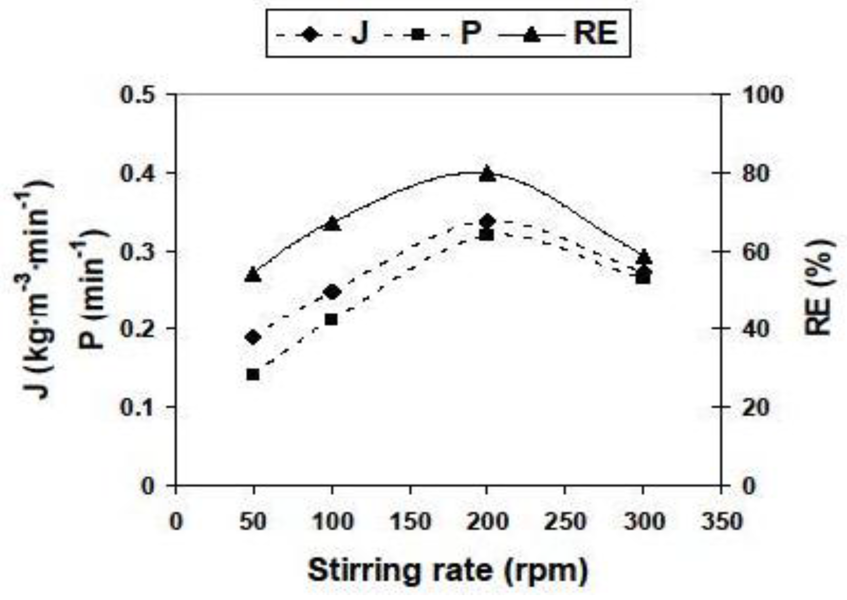 Metals 07 00019 g007