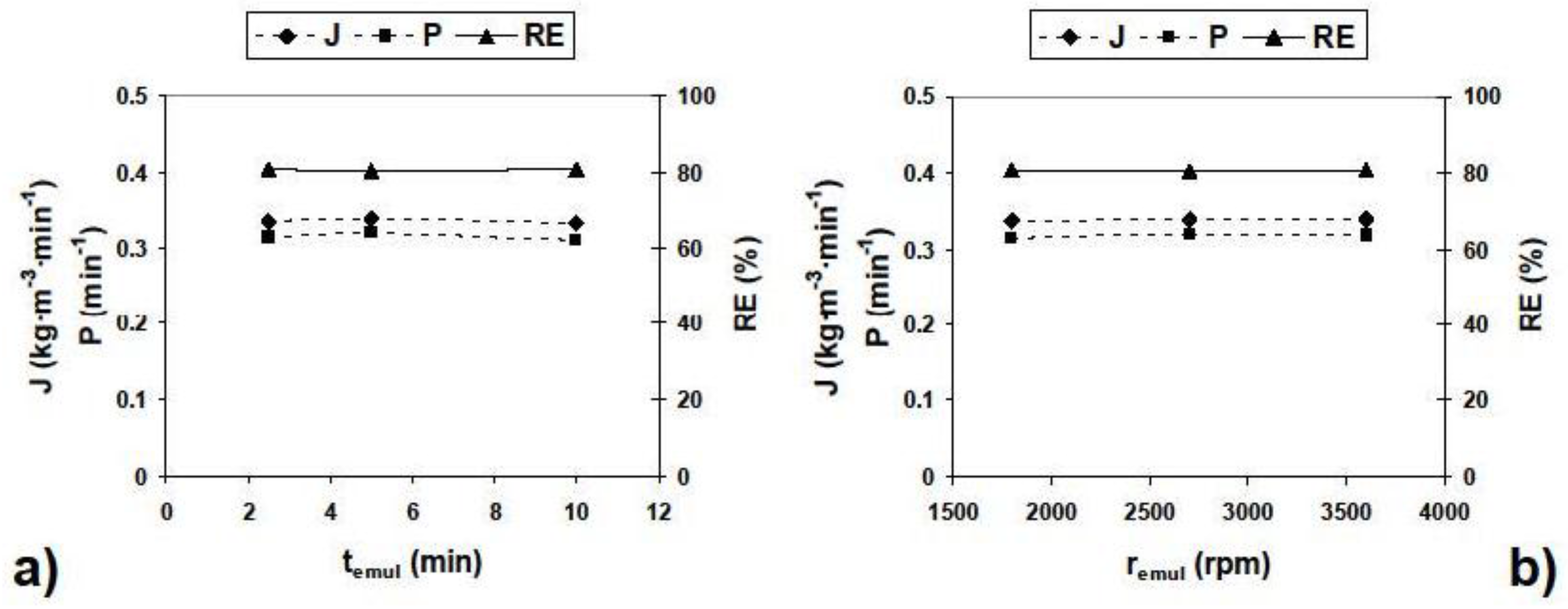 Metals 07 00019 g010