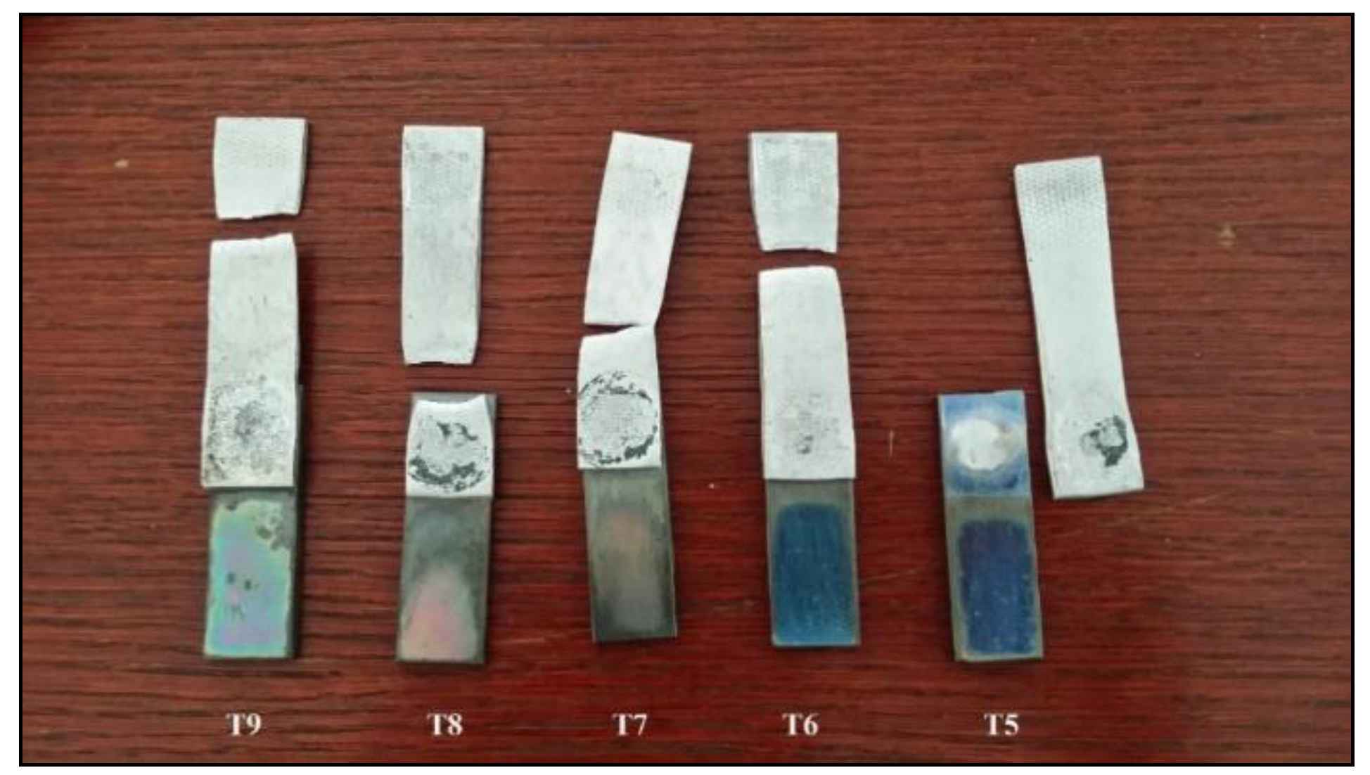 Metals 07 00022 g005