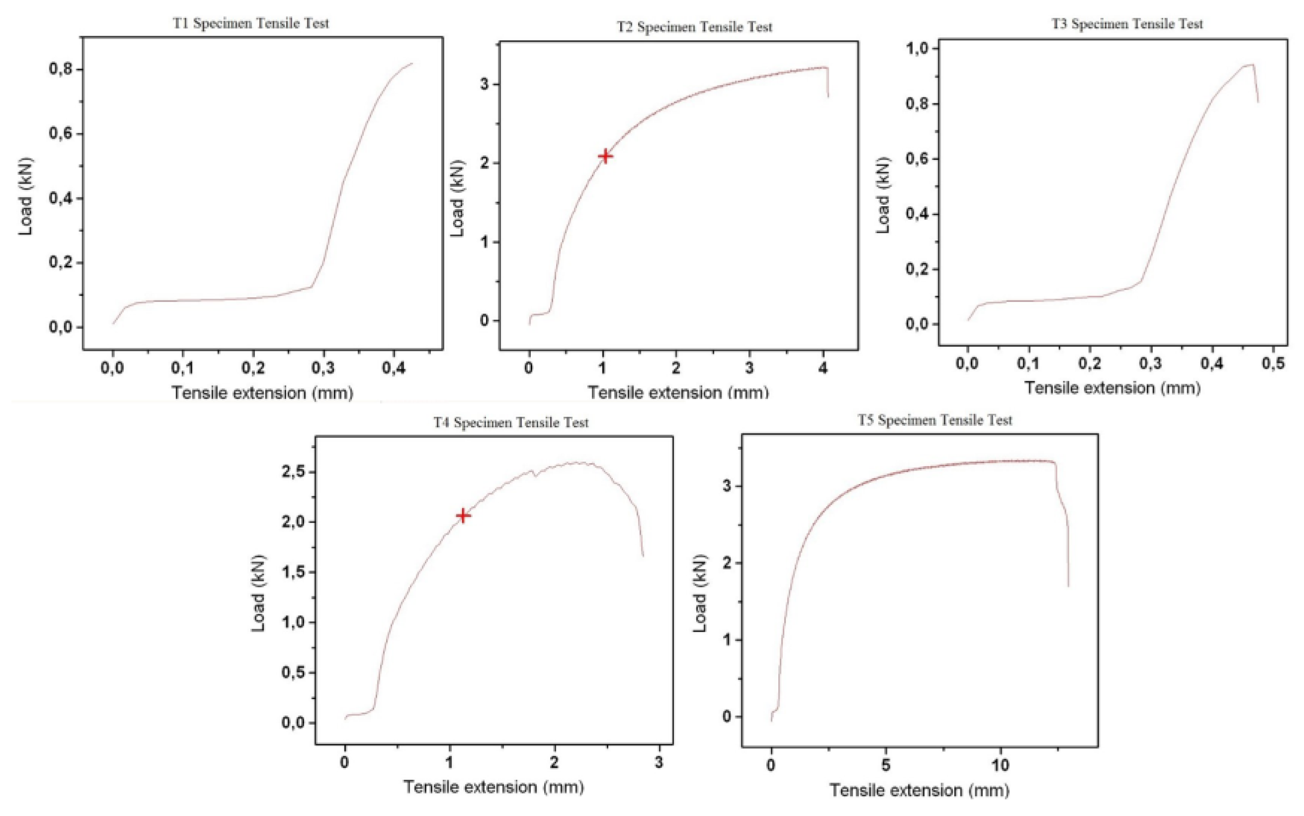 Metals 07 00022 g006