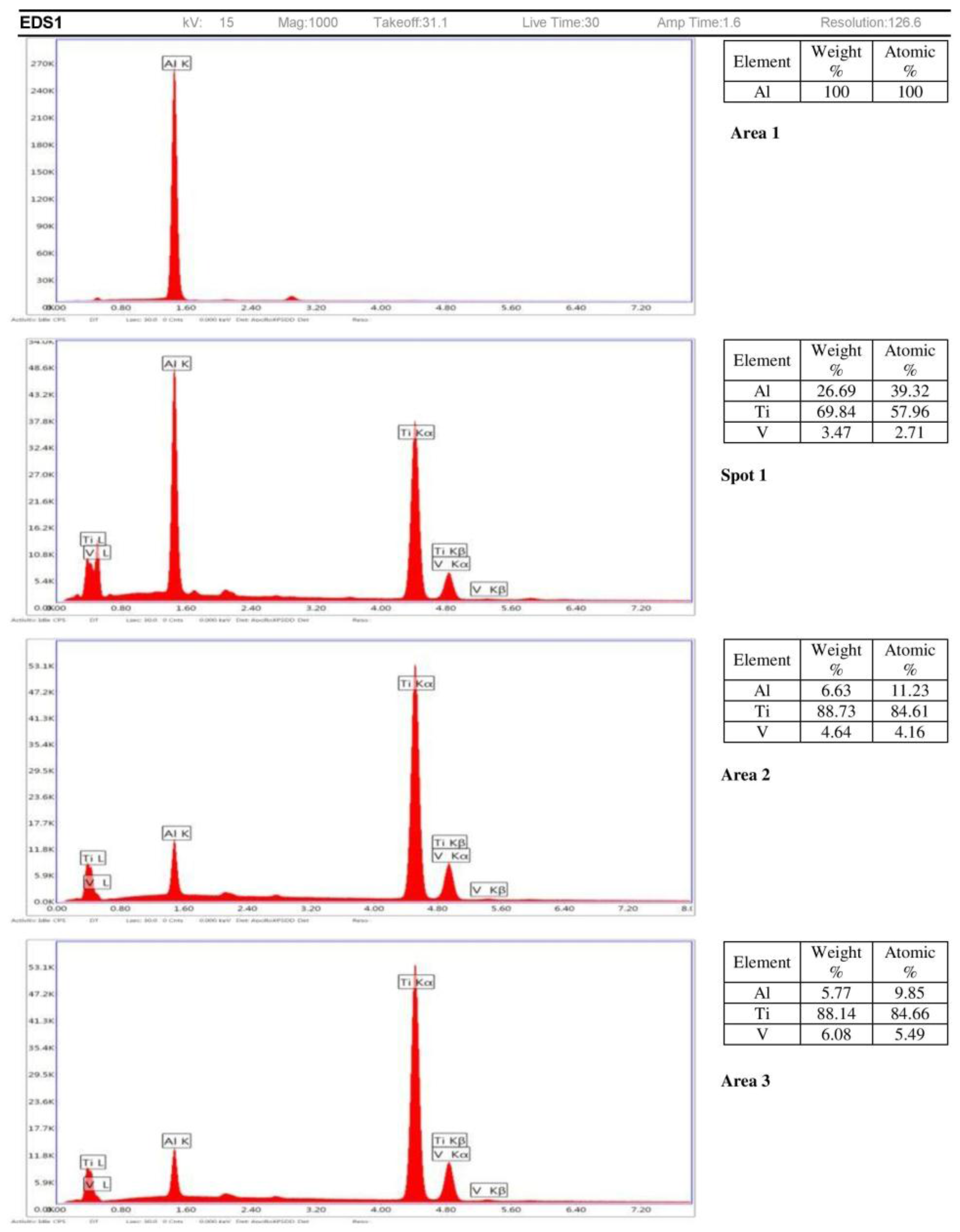 Metals 07 00022 g011