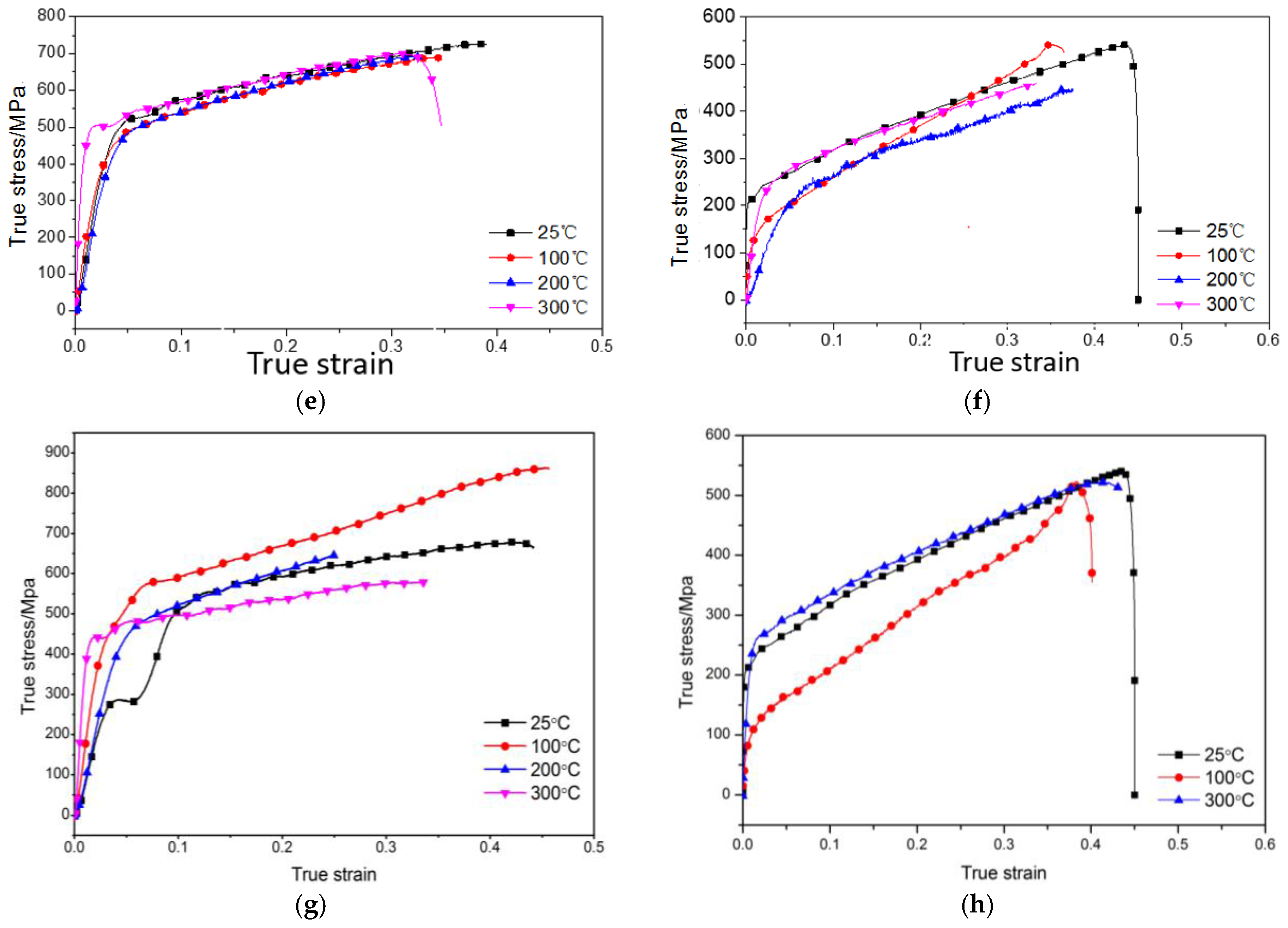 Metals 07 00024 g005b