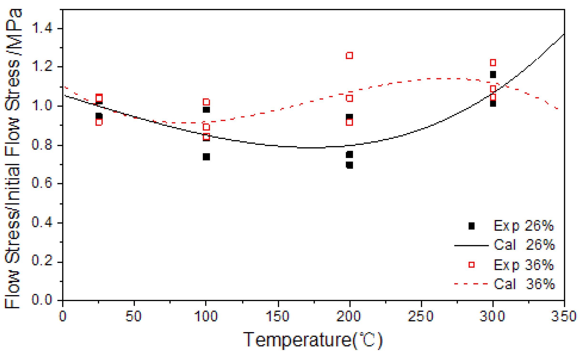 Metals 07 00024 g008