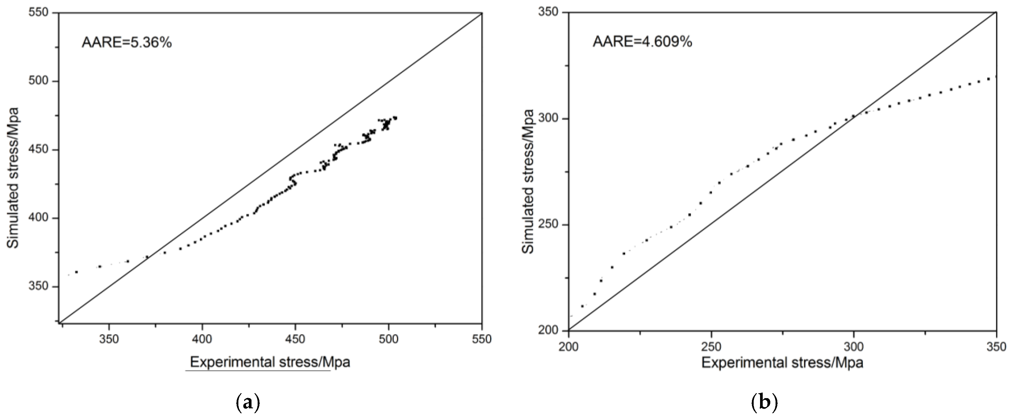 Metals 07 00024 g011