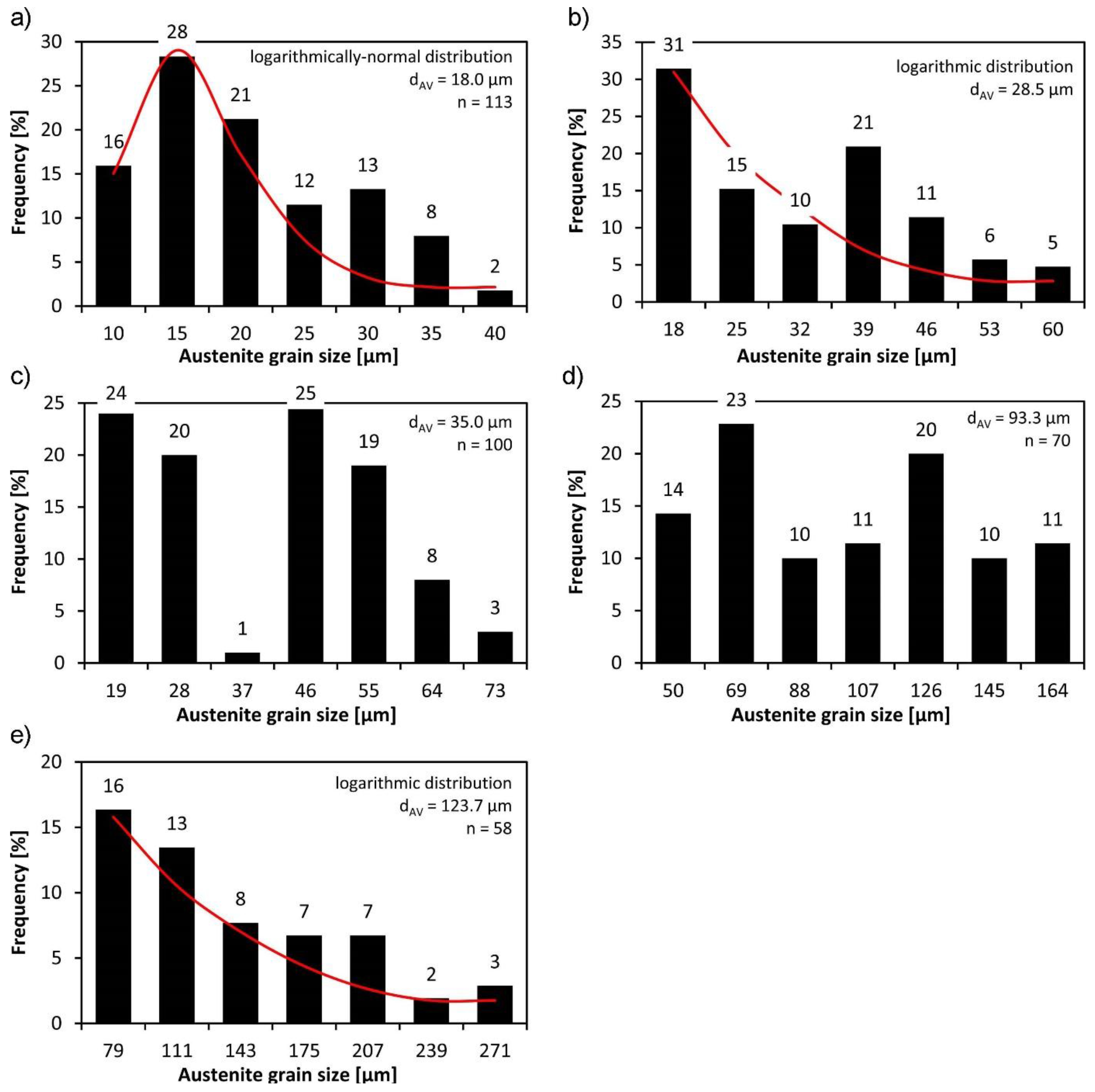 Metals 07 00026 g003