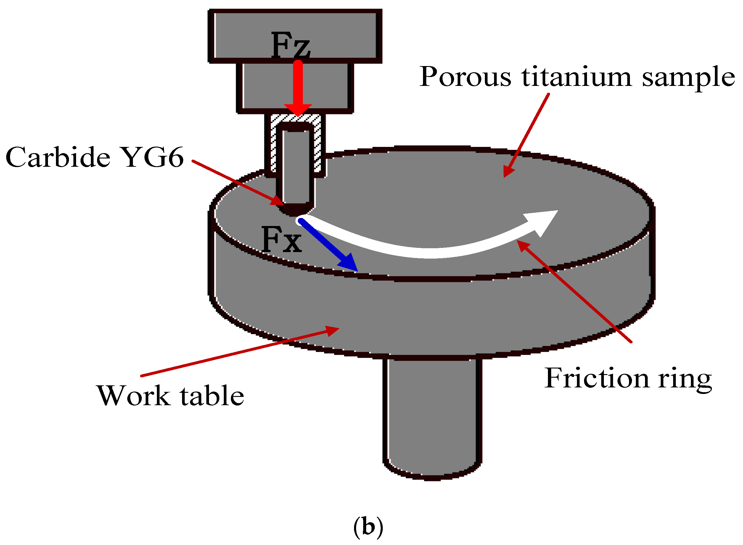 Metals 07 00028 g004b