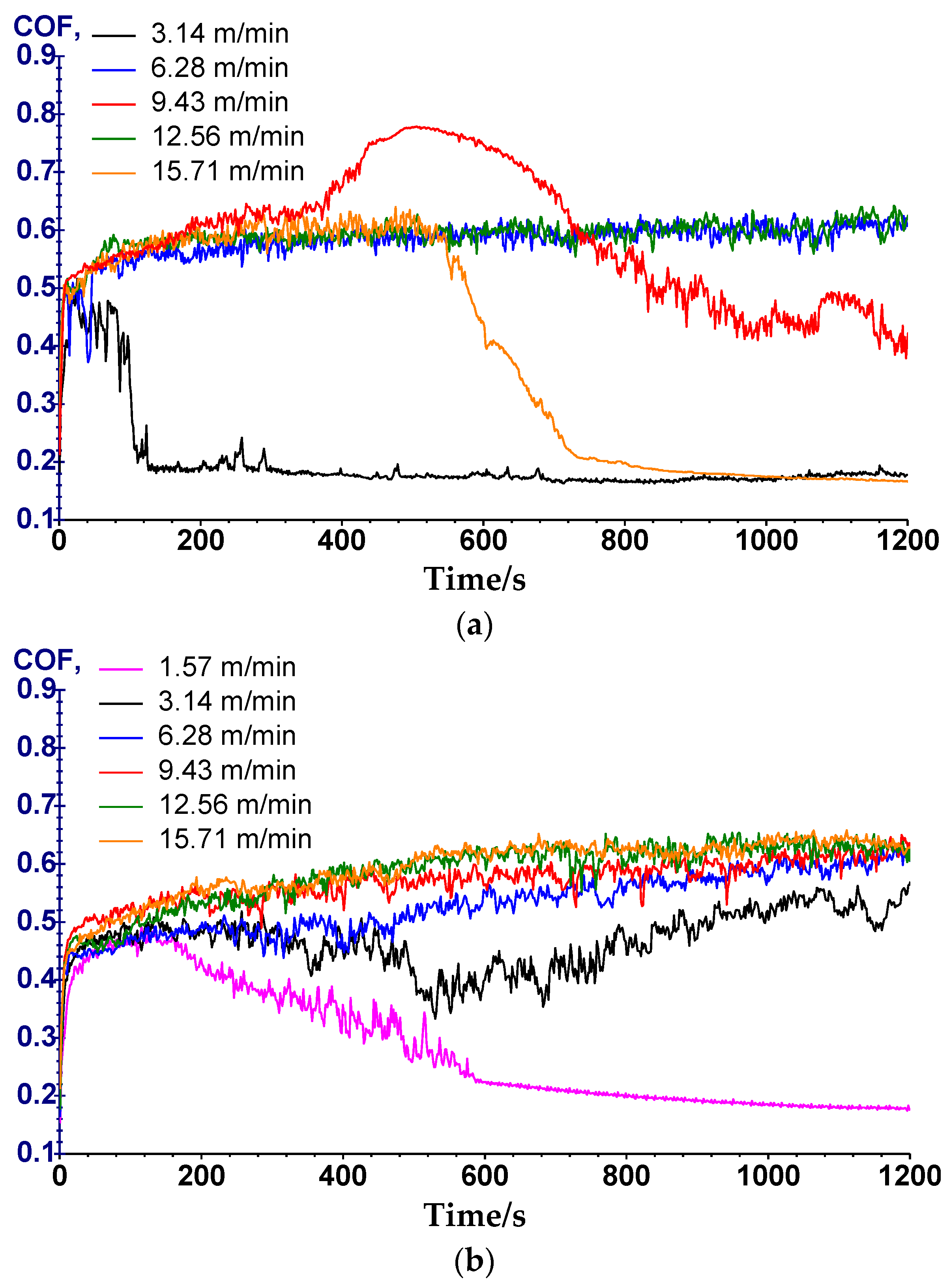 Metals 07 00028 g008