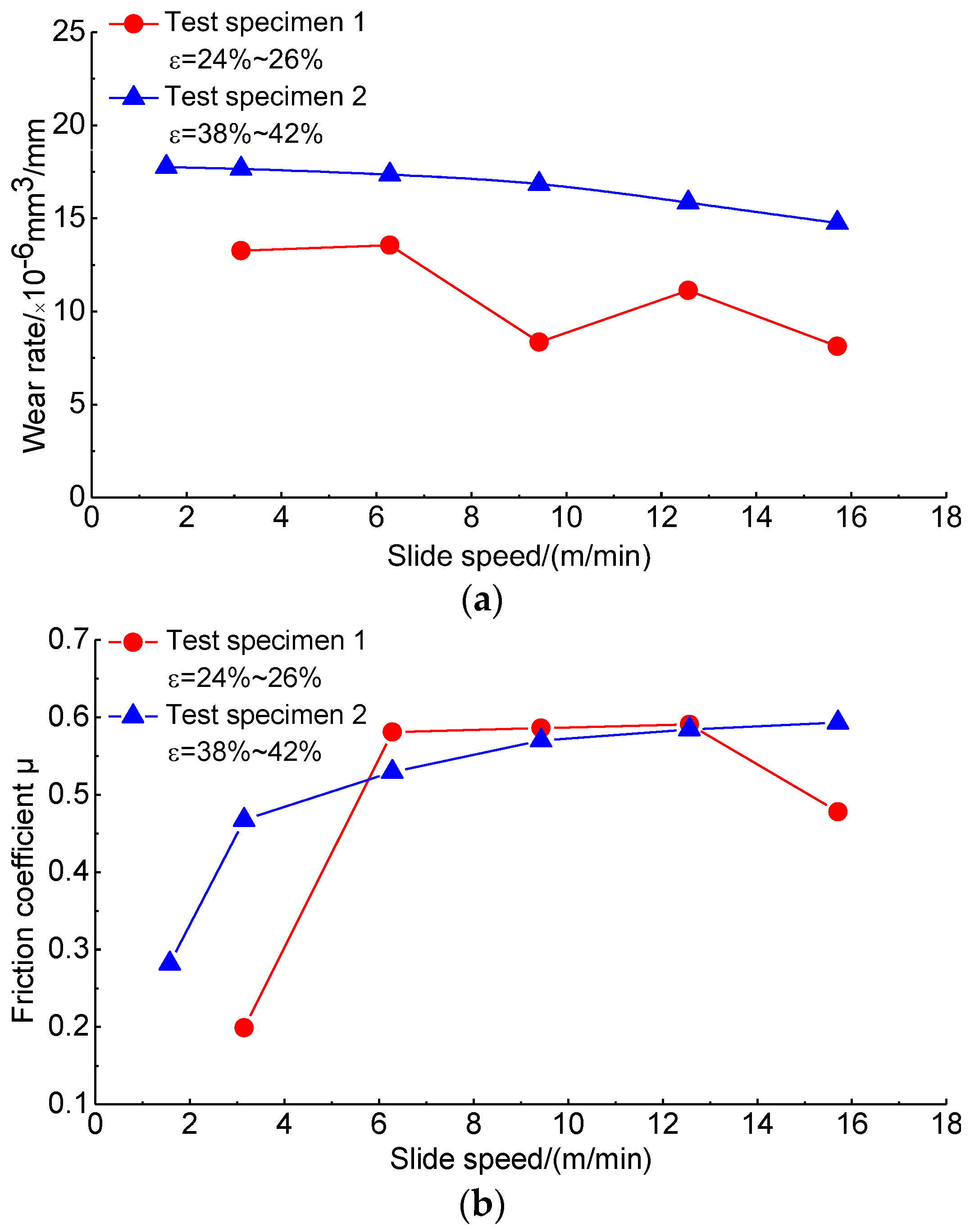 Metals 07 00028 g009