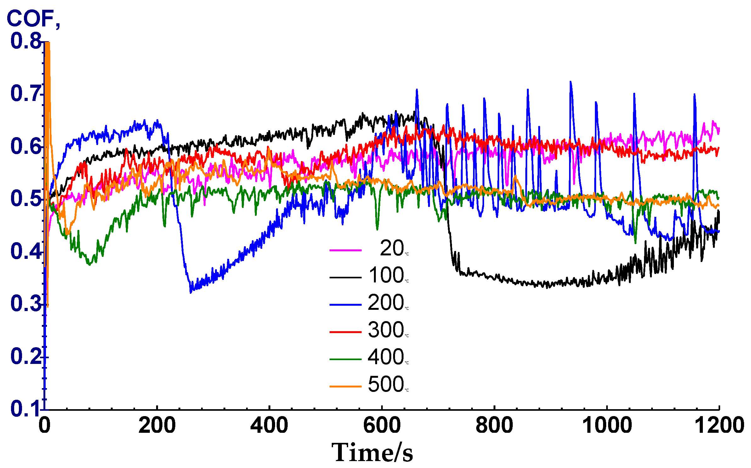Metals 07 00028 g010