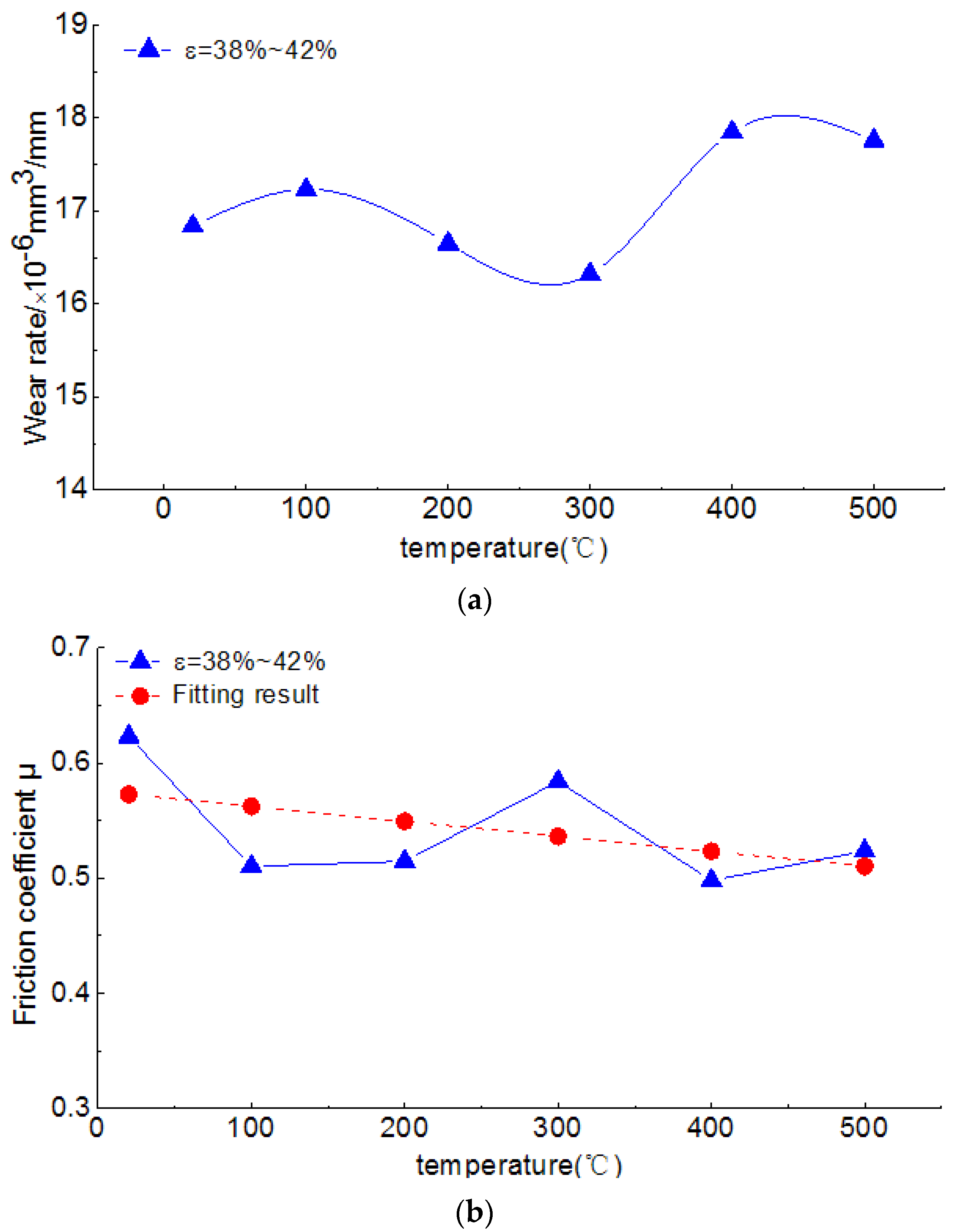 Metals 07 00028 g011