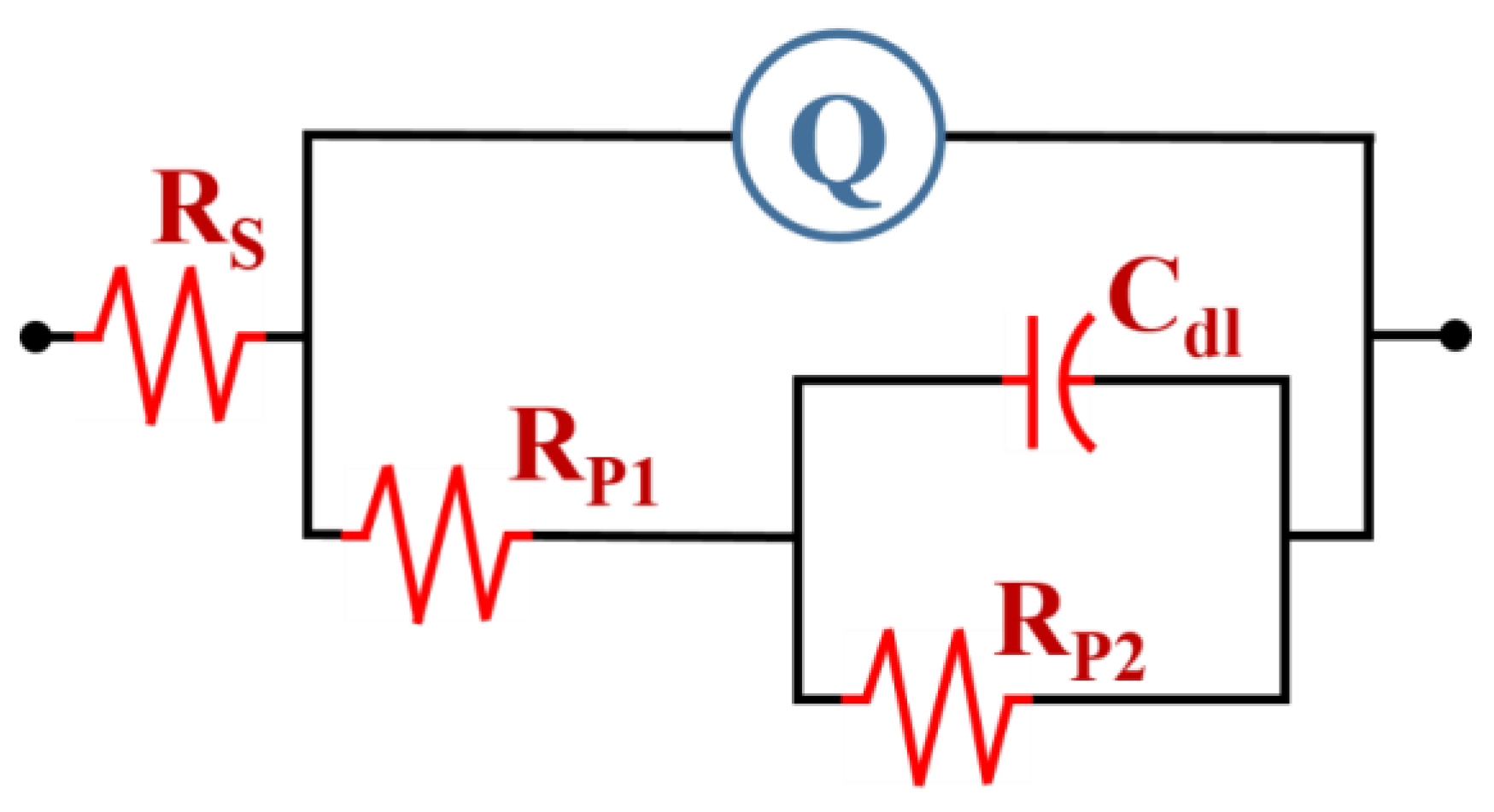Metals 07 00029 g003