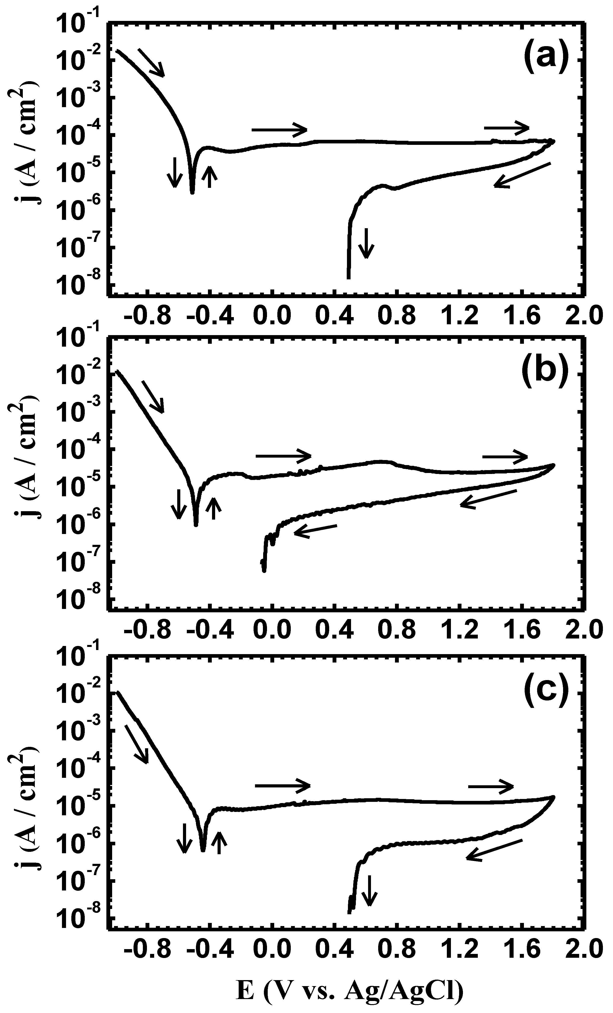 Metals 07 00029 g007