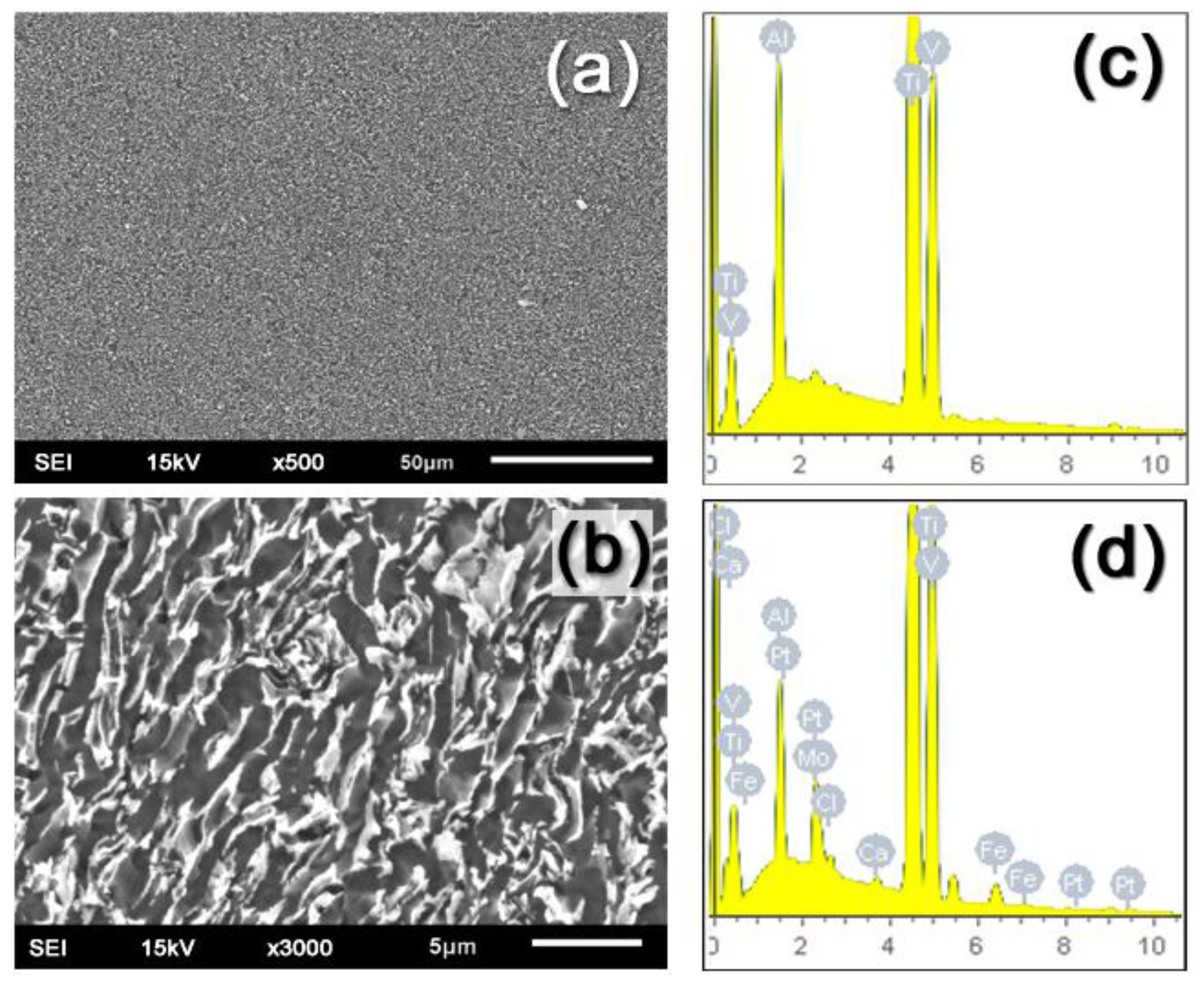 Metals 07 00029 g010