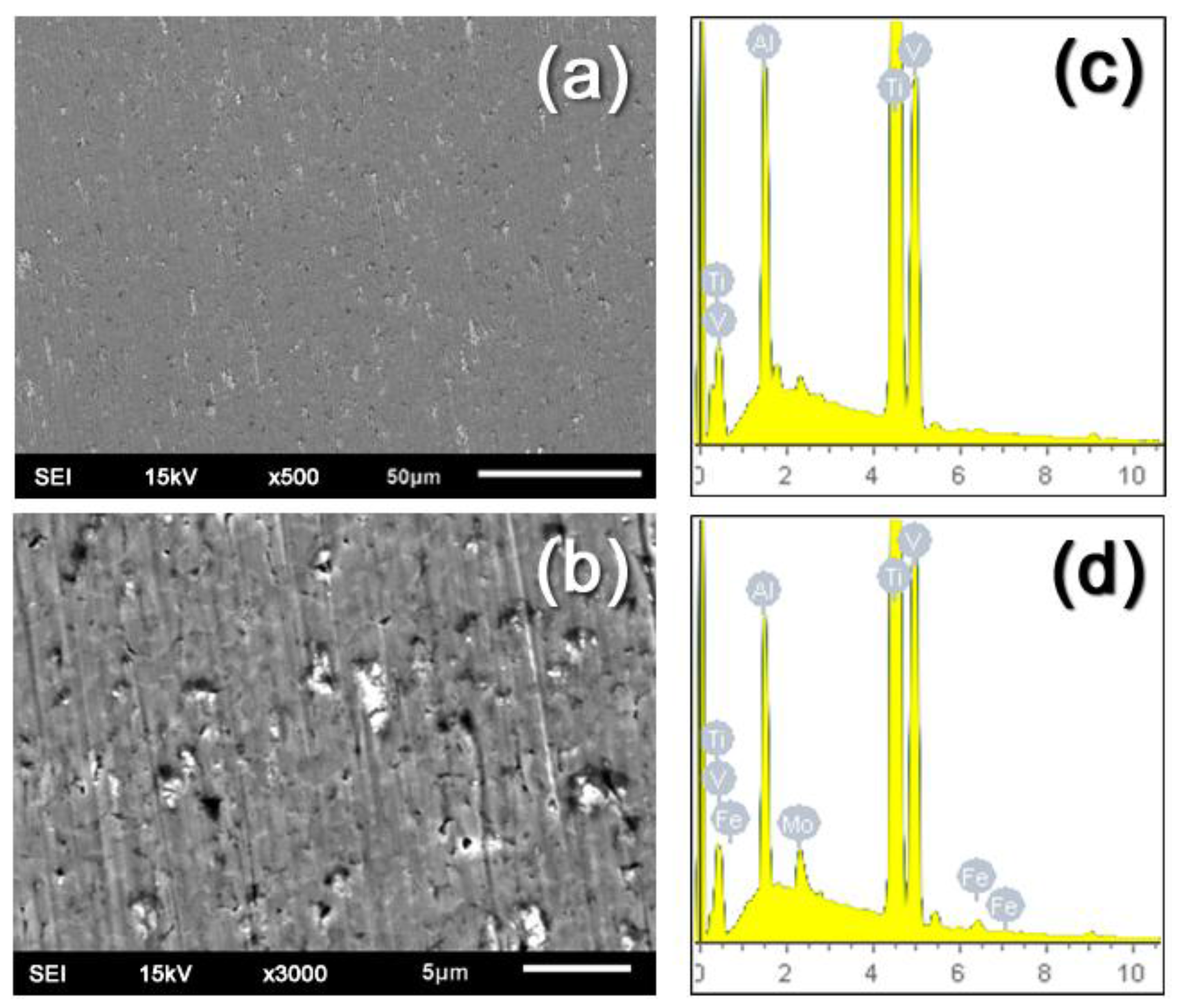 Metals 07 00029 g011