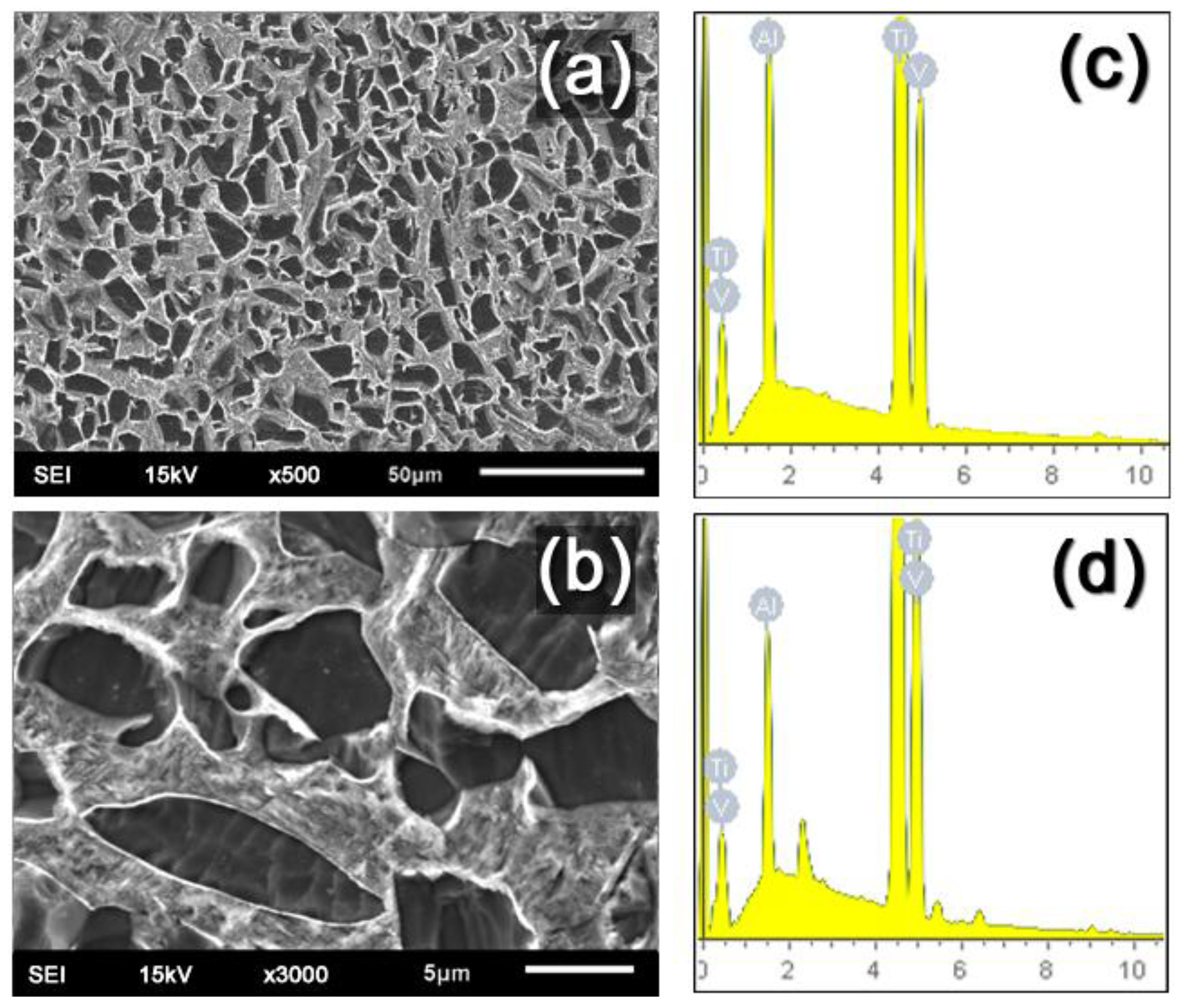 Metals 07 00029 g012