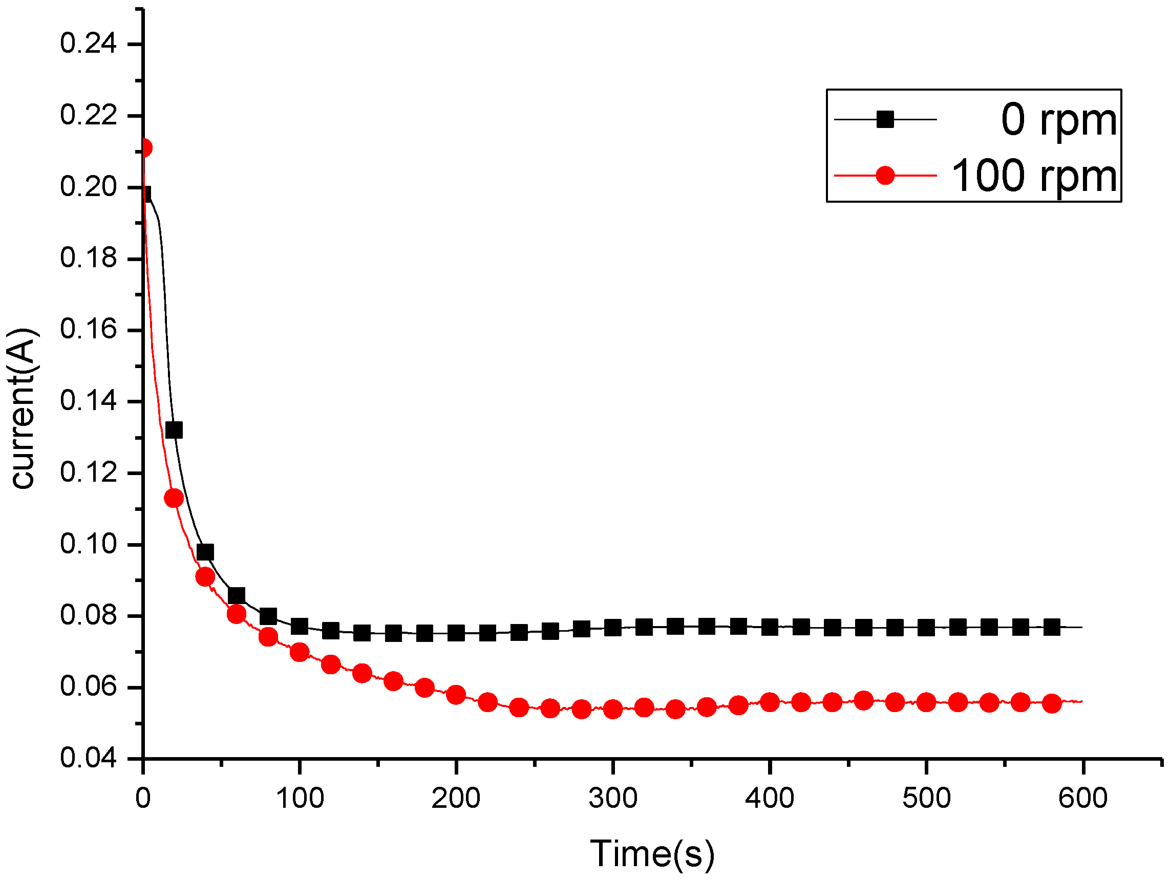 Metals 07 00030 g006