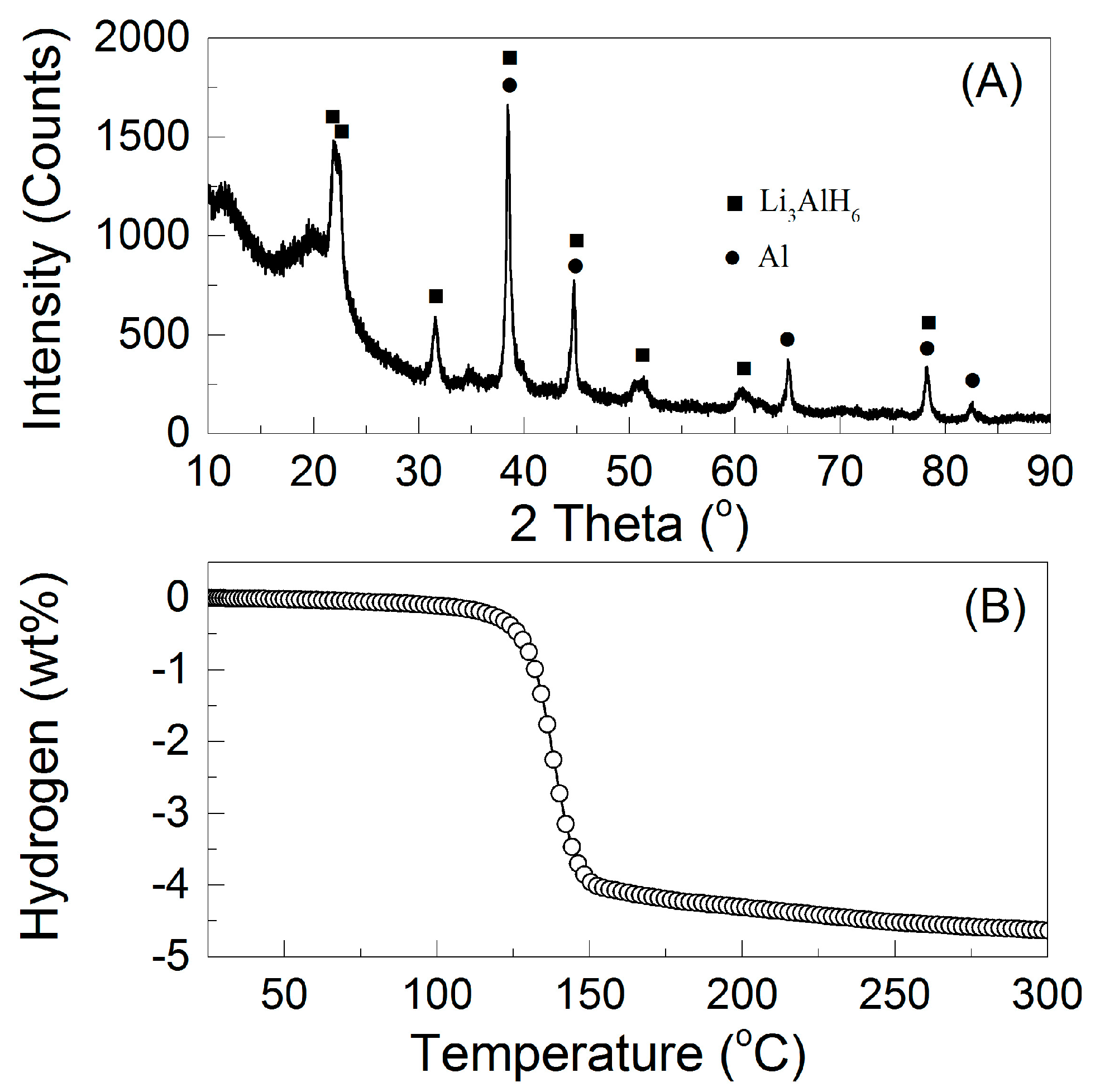 Metals 07 00034 g001